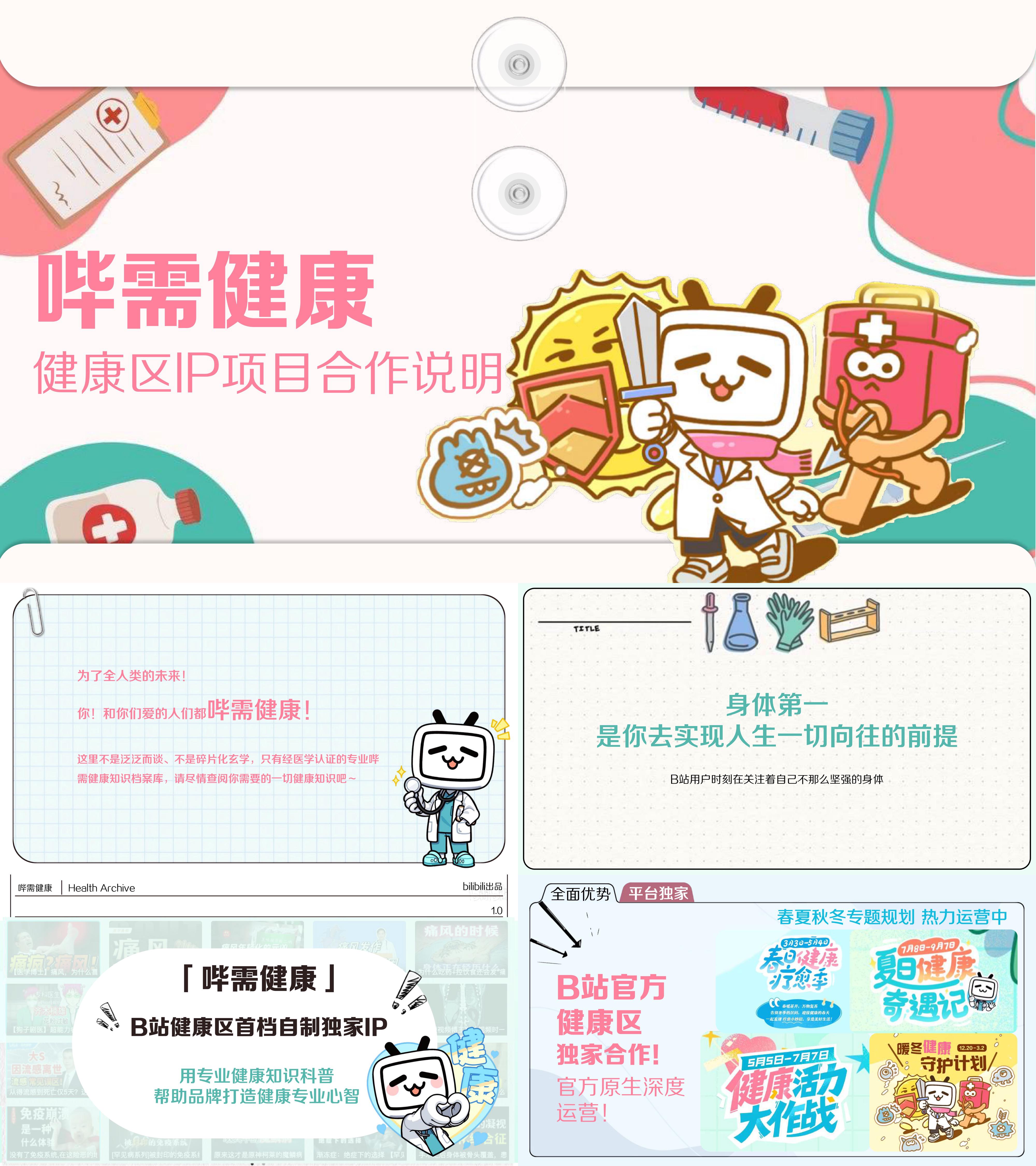 2025年B站健康区年度招商规划