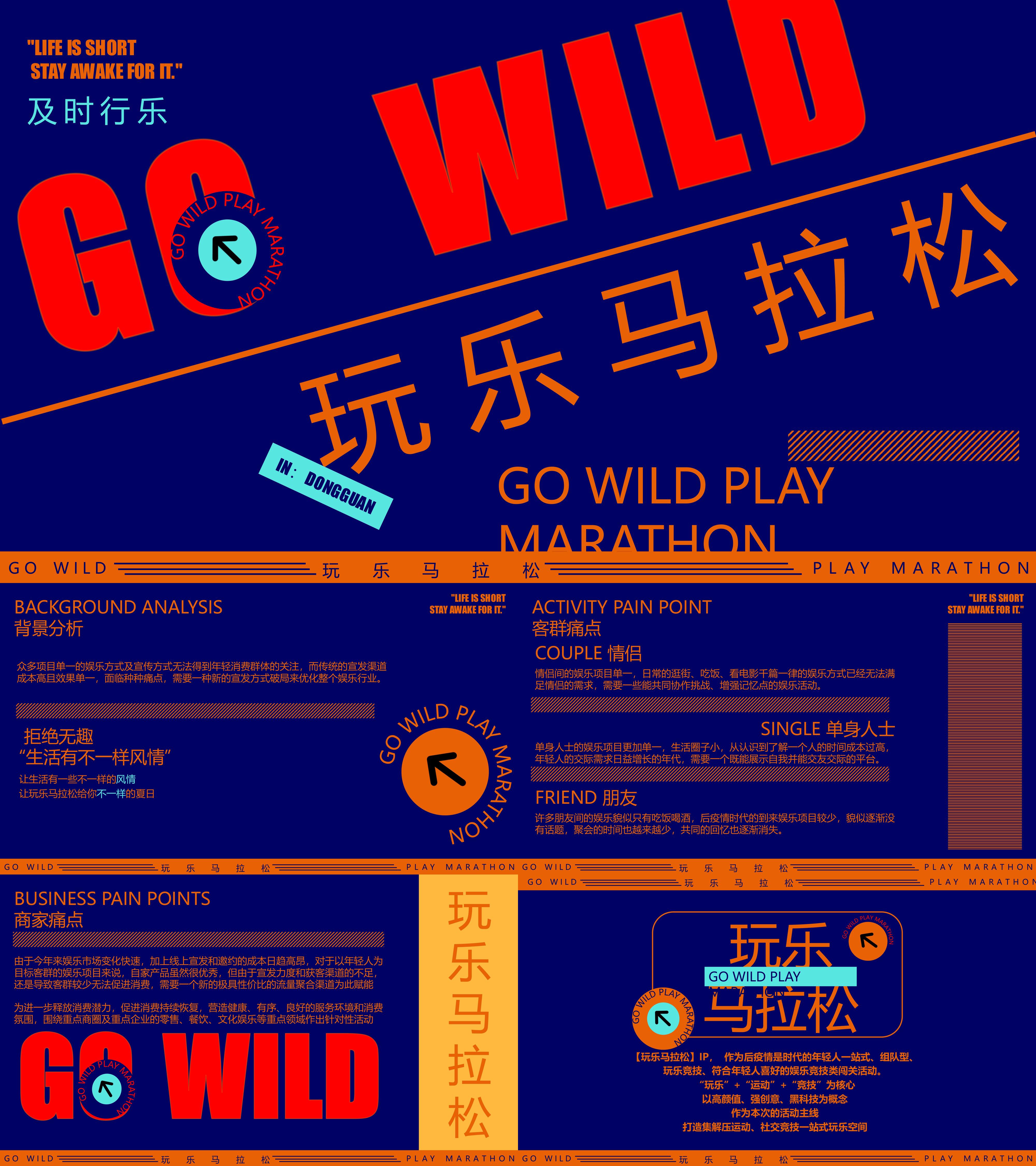创意文旅城市玩乐马拉松年轻时尚娱乐竞技活动方案