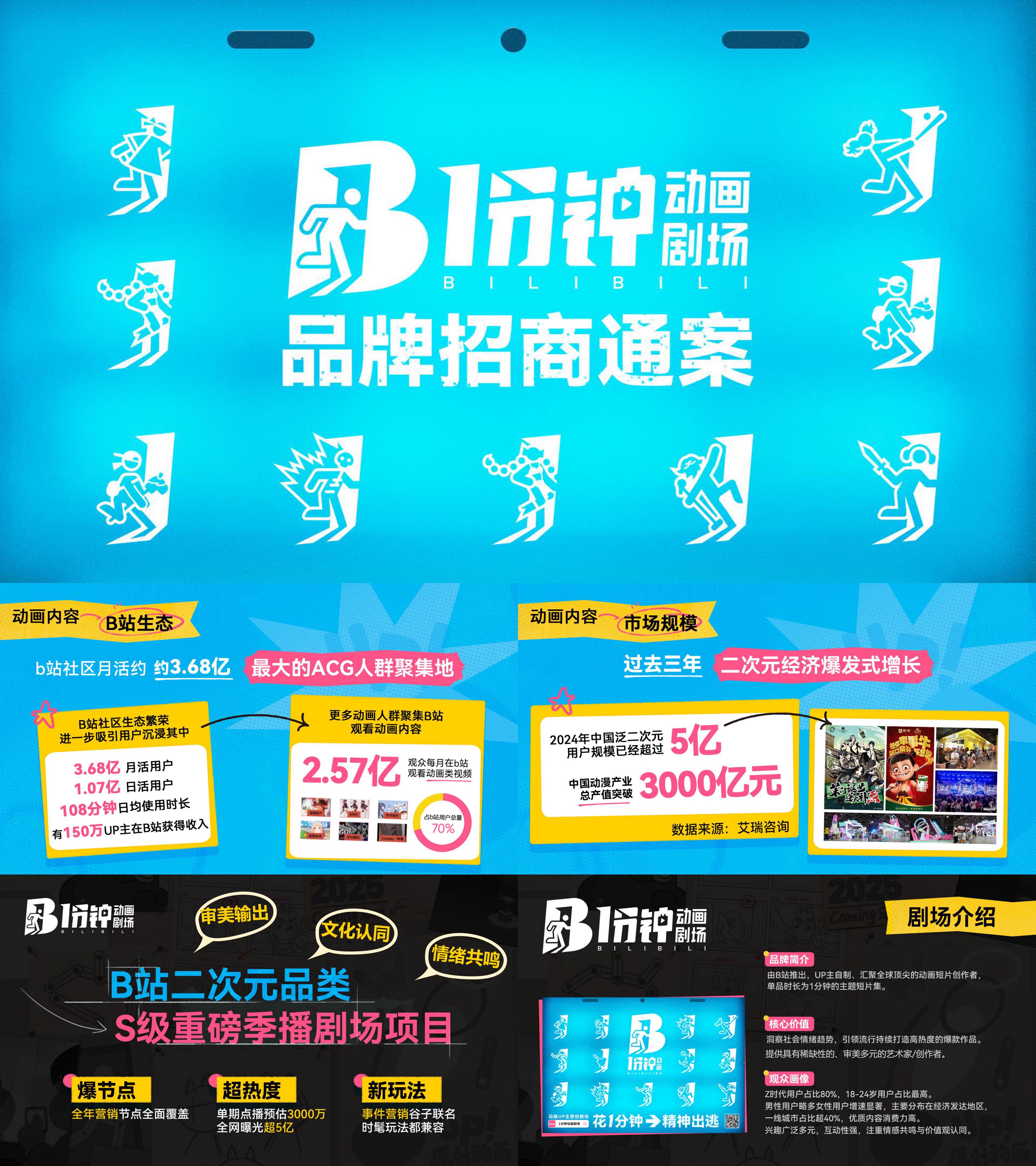 2024B站哔哩哔哩1分钟动画剧场招商通案