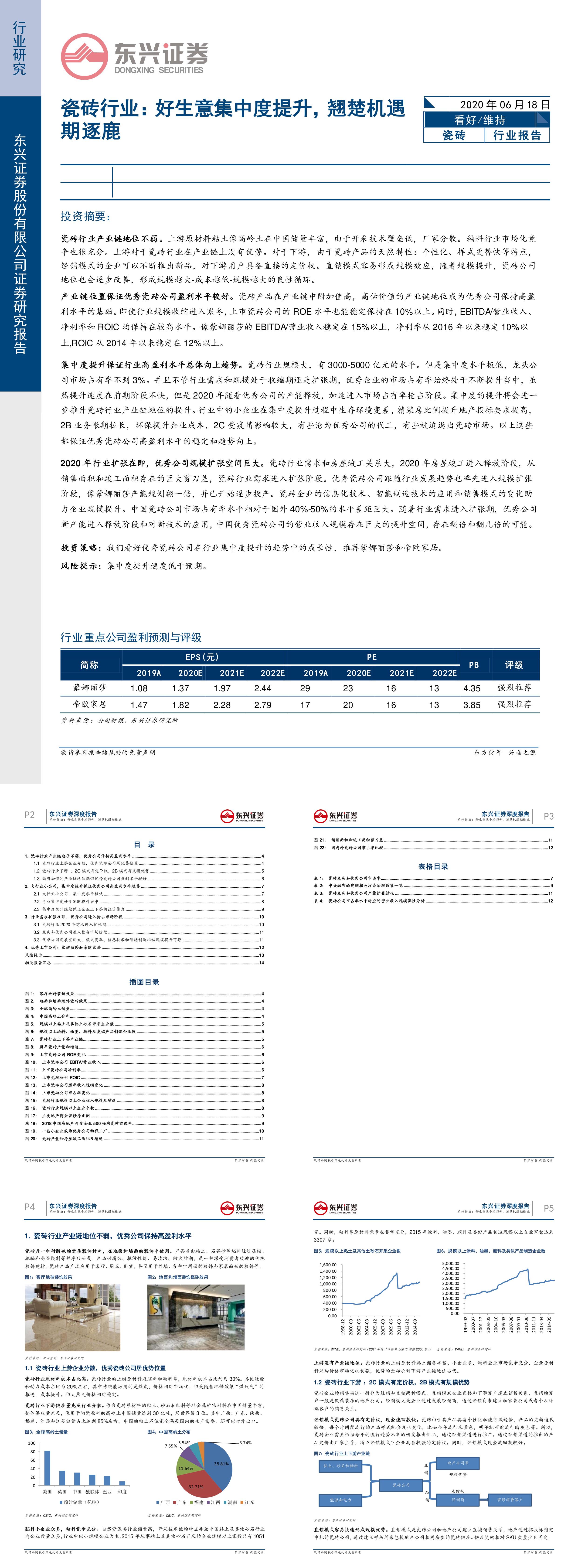 瓷砖行业好生意集中度提升翘楚机遇期逐鹿