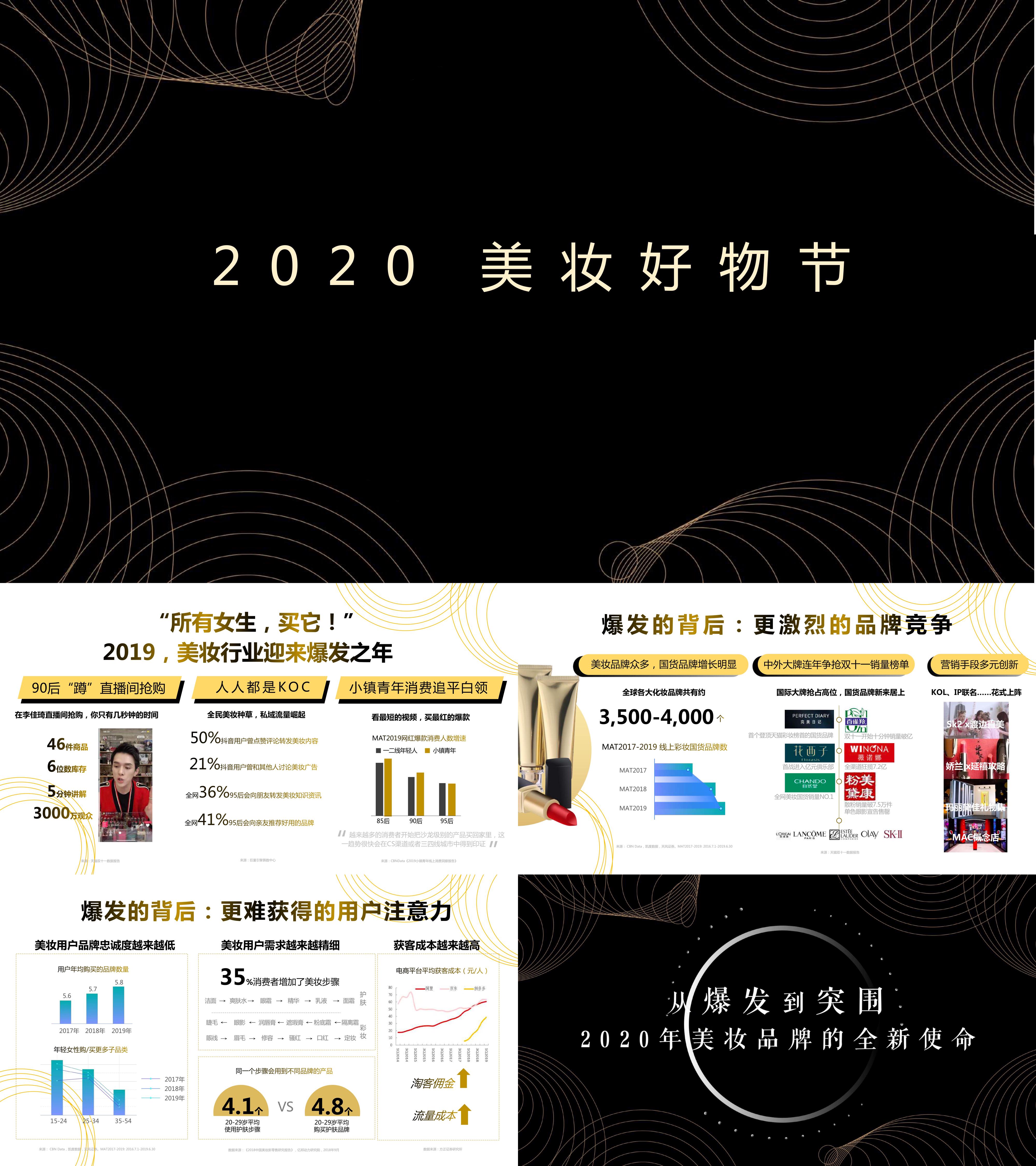 方案2020美妆好物节