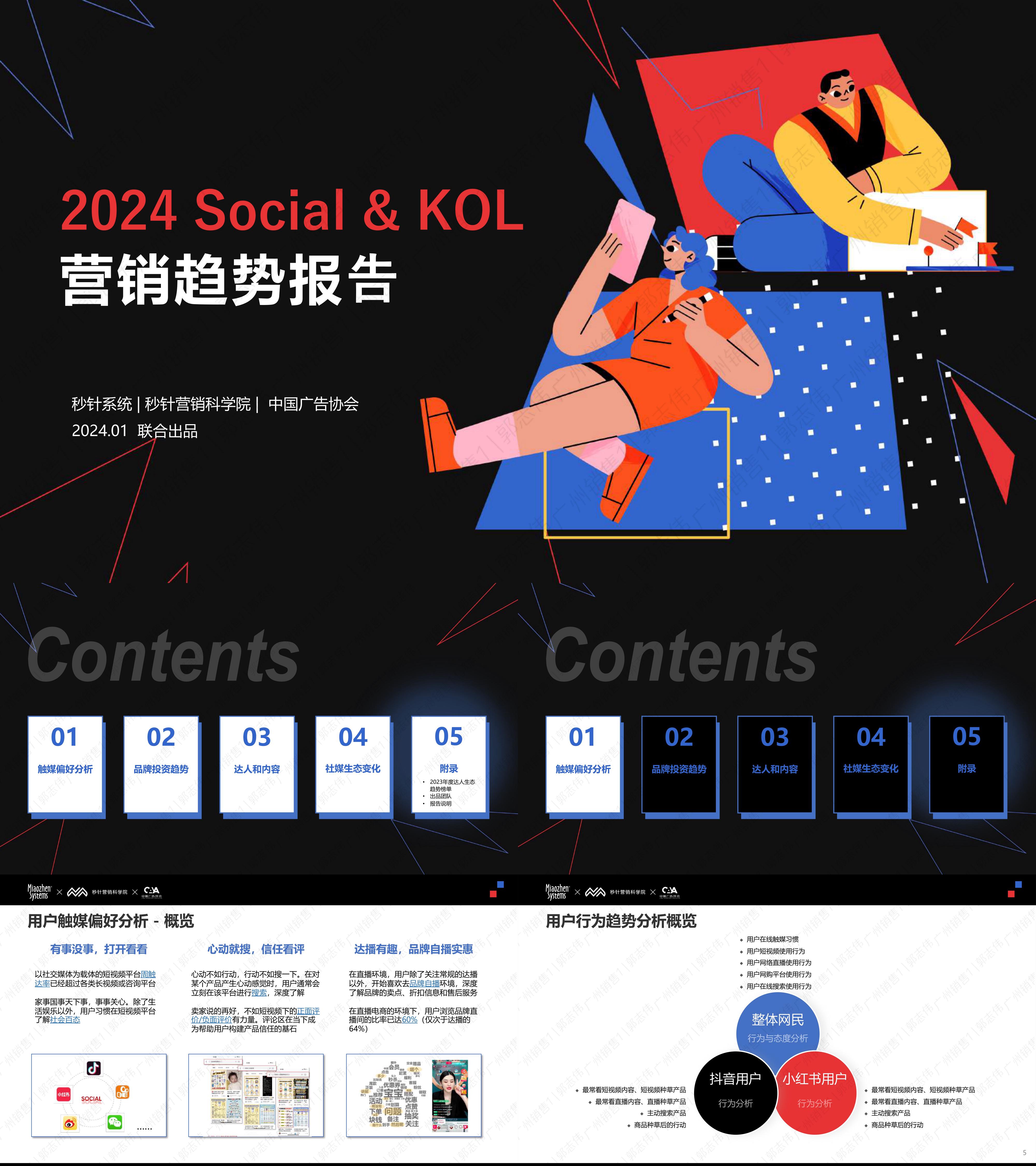 2024 Social KOL营销趋势报告