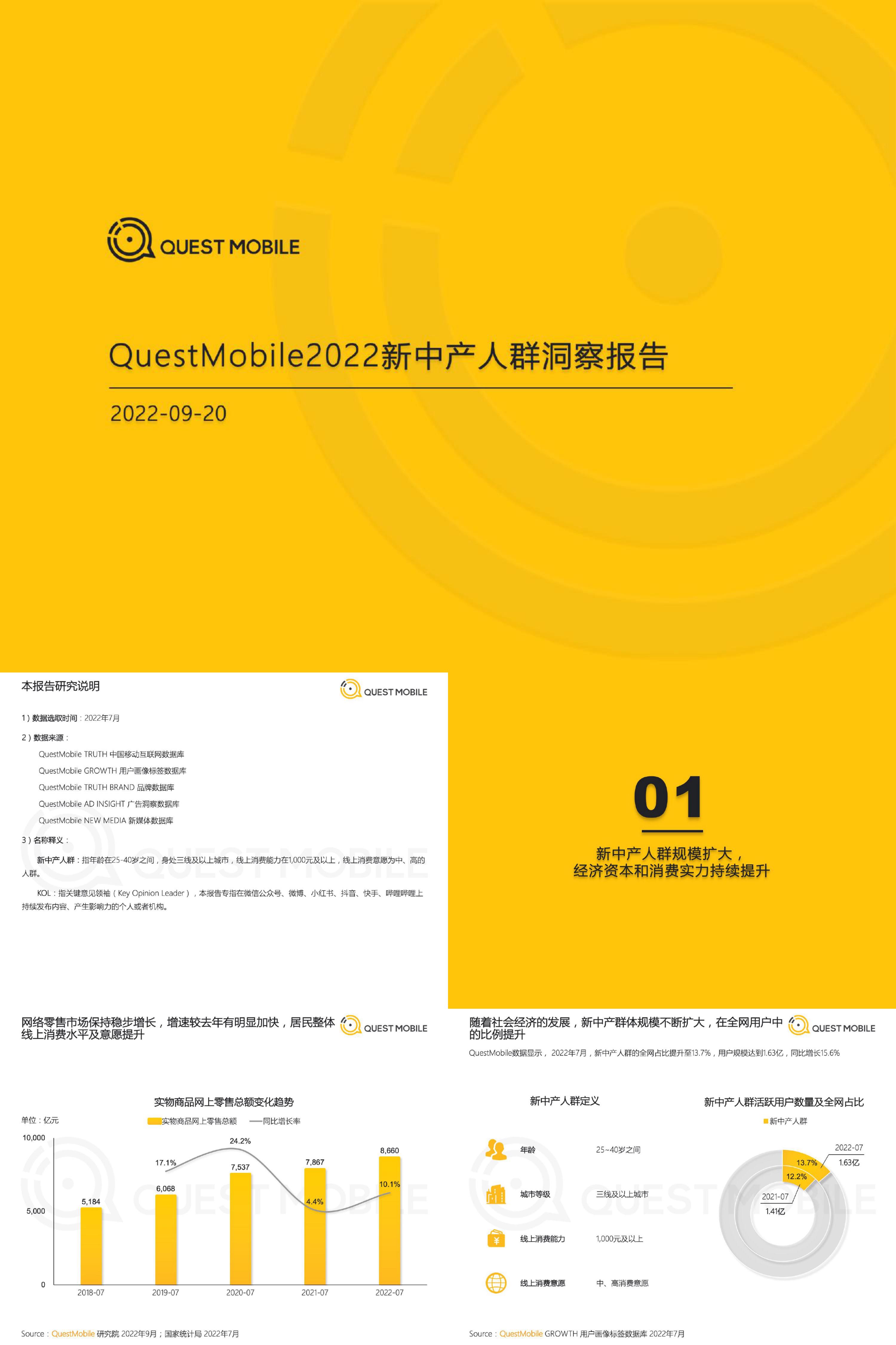 QuestMobile2022新中产人群洞察报告