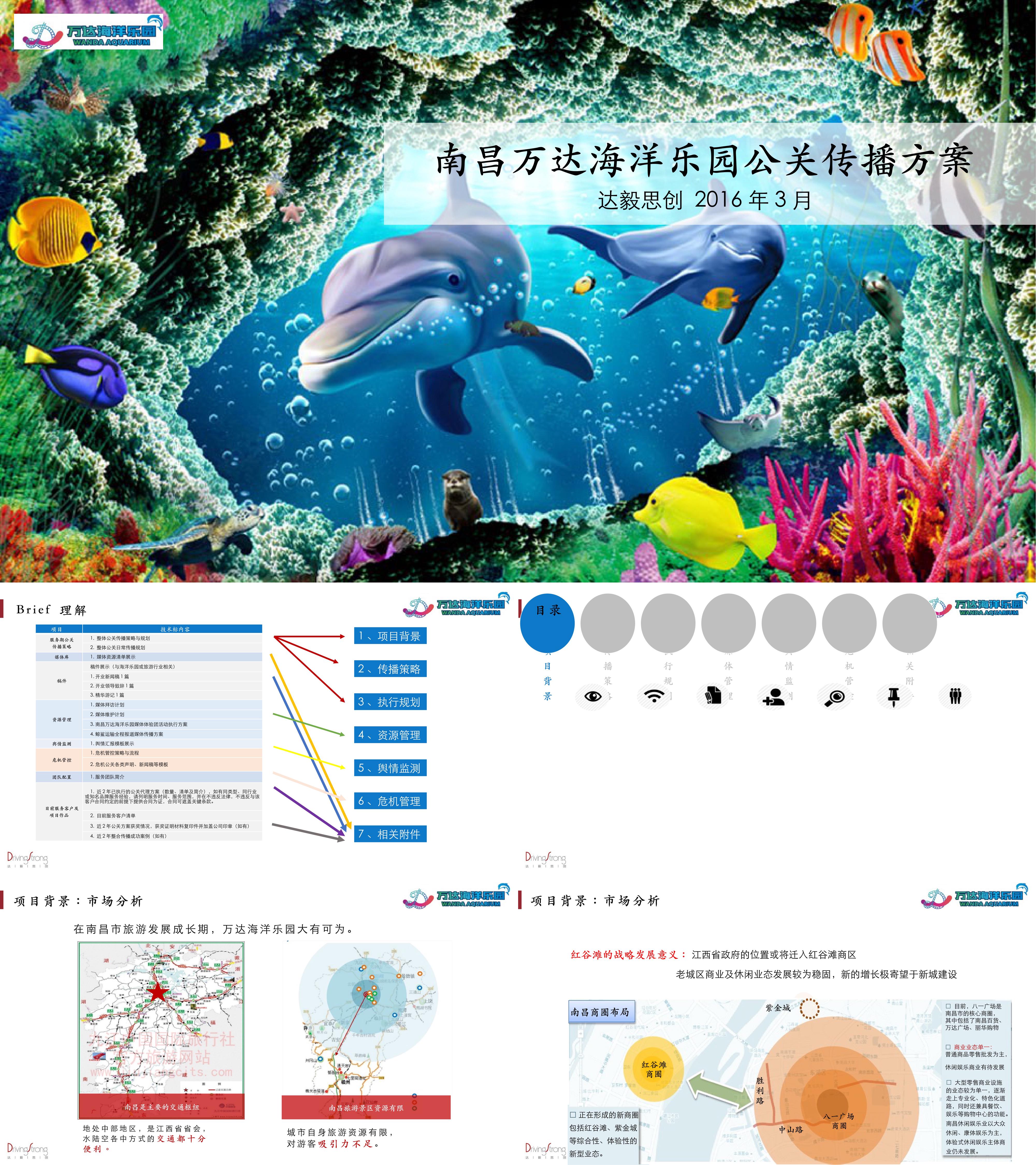 南昌万达海洋乐园新媒体传播方案