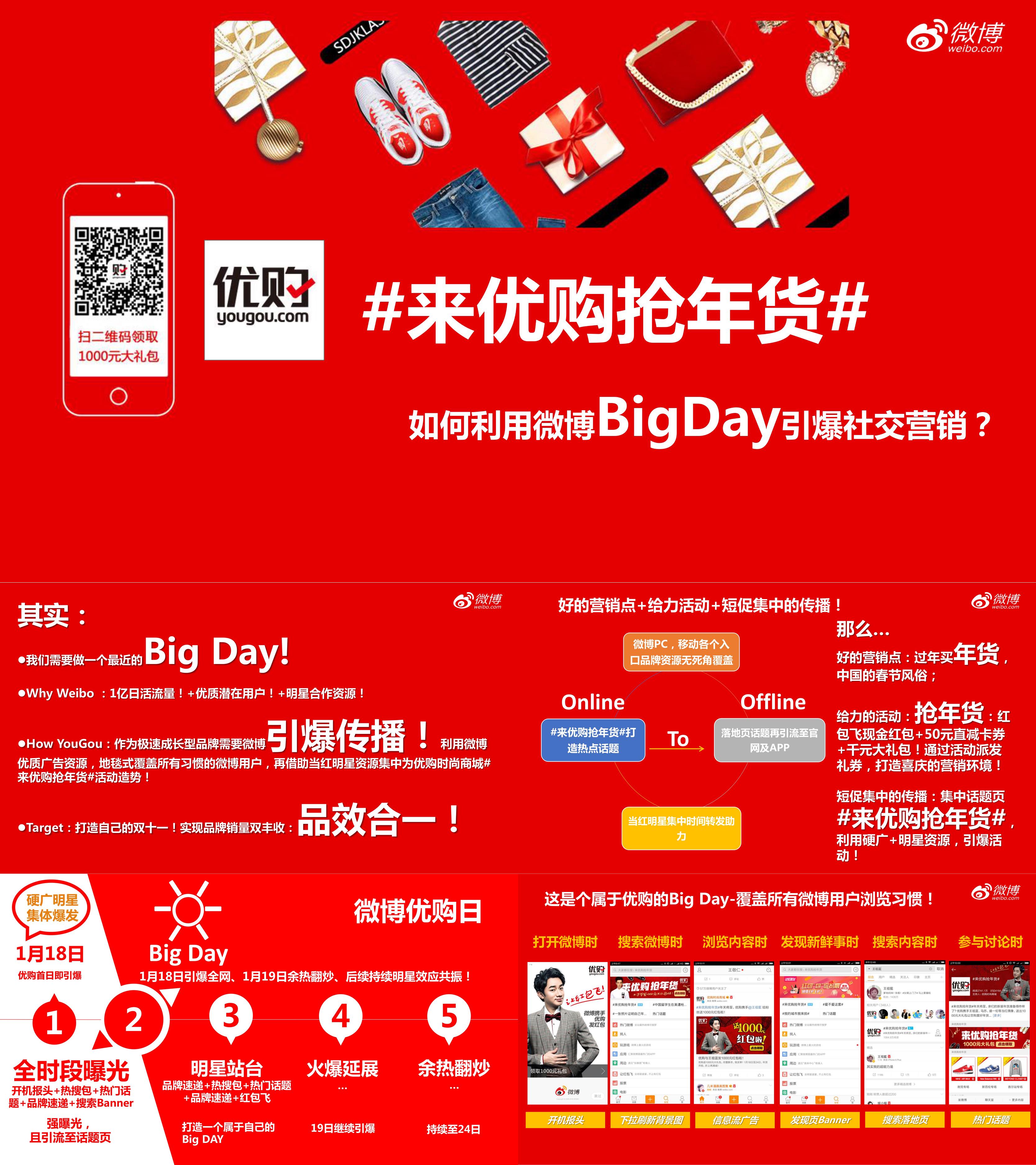 BigDay优购案例0118-0119来优购抢年货案例