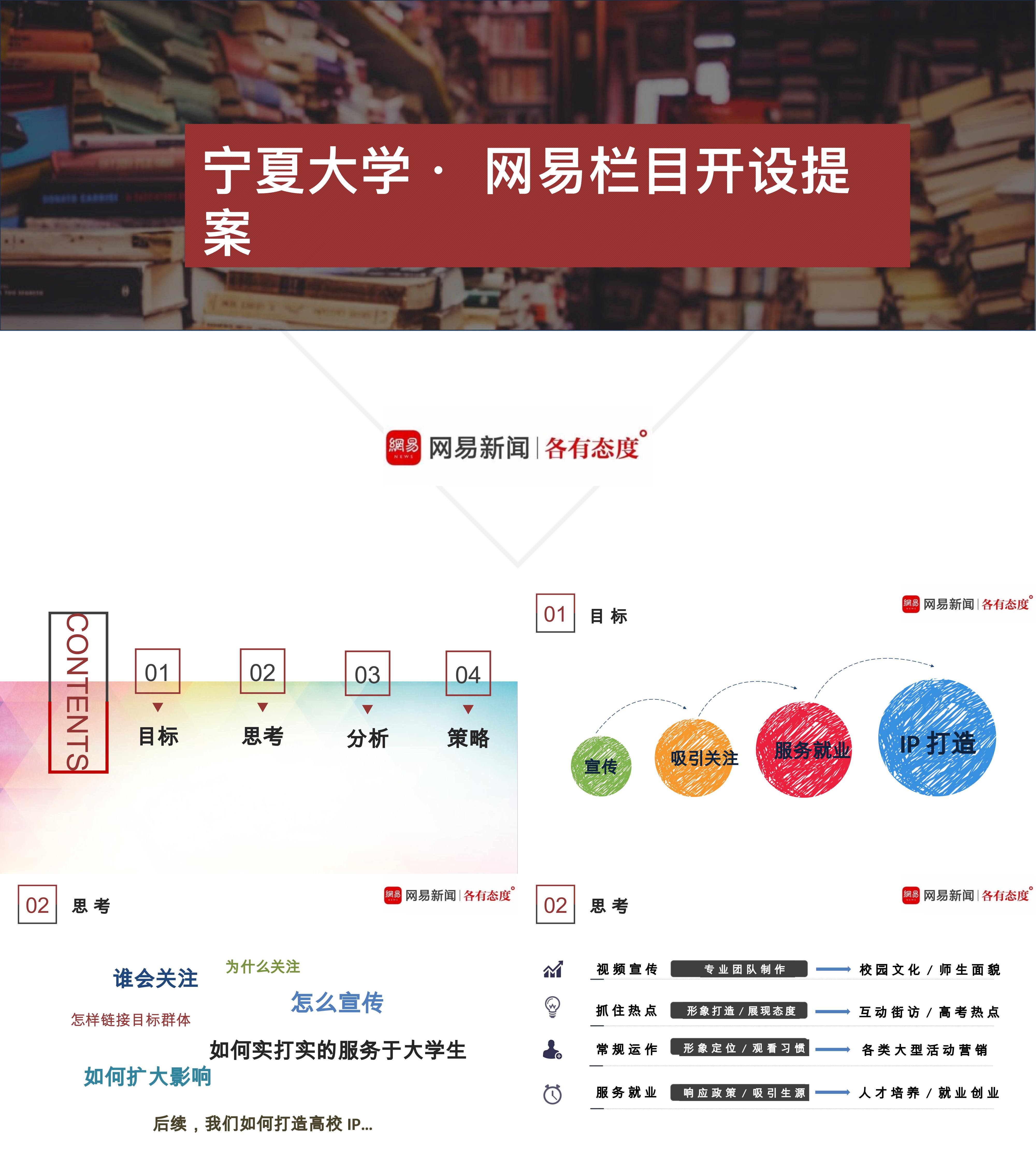 宁夏大学网易栏目开设提案