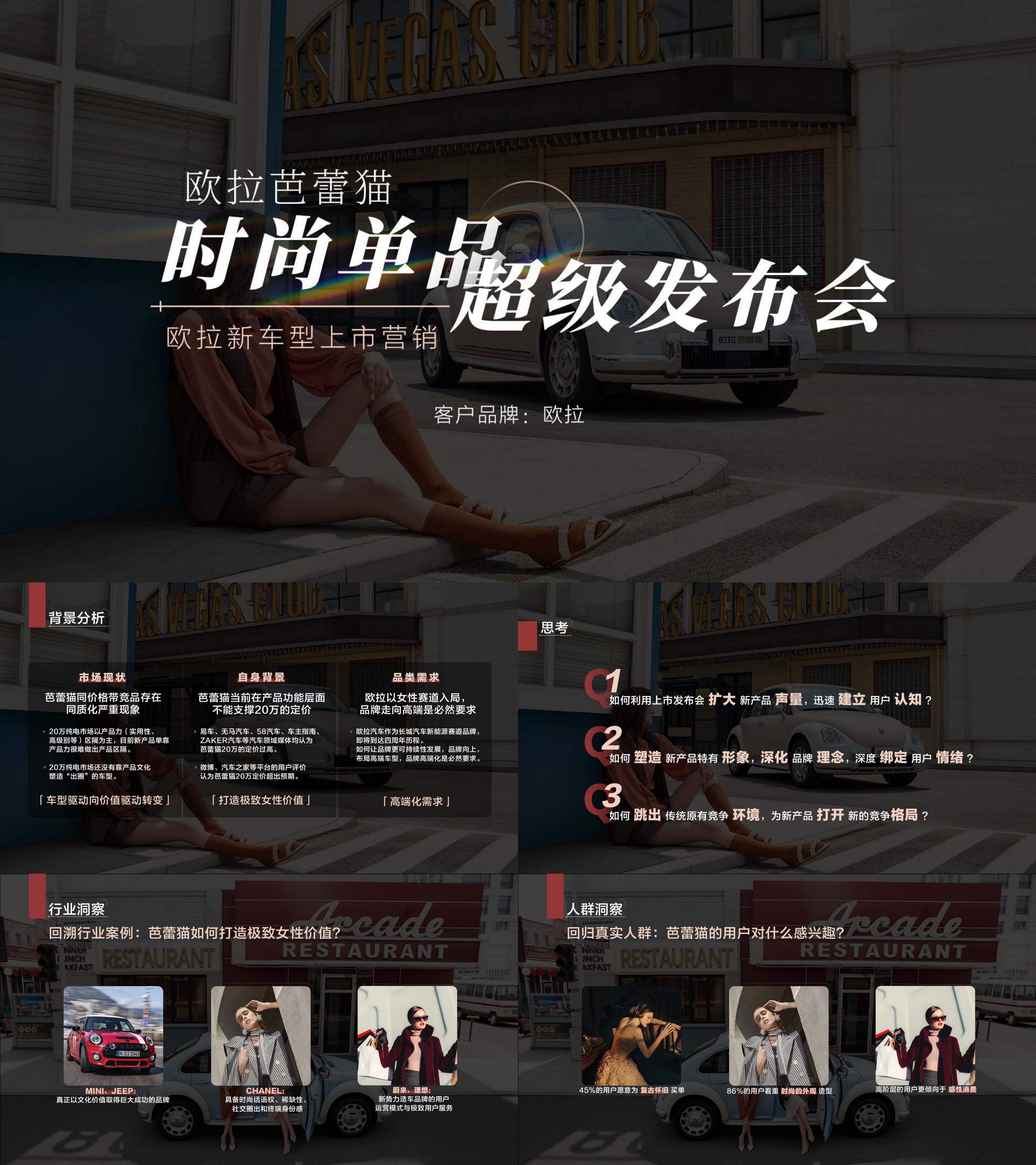 新能源汽车欧拉新车型上市营销发布会结案报告