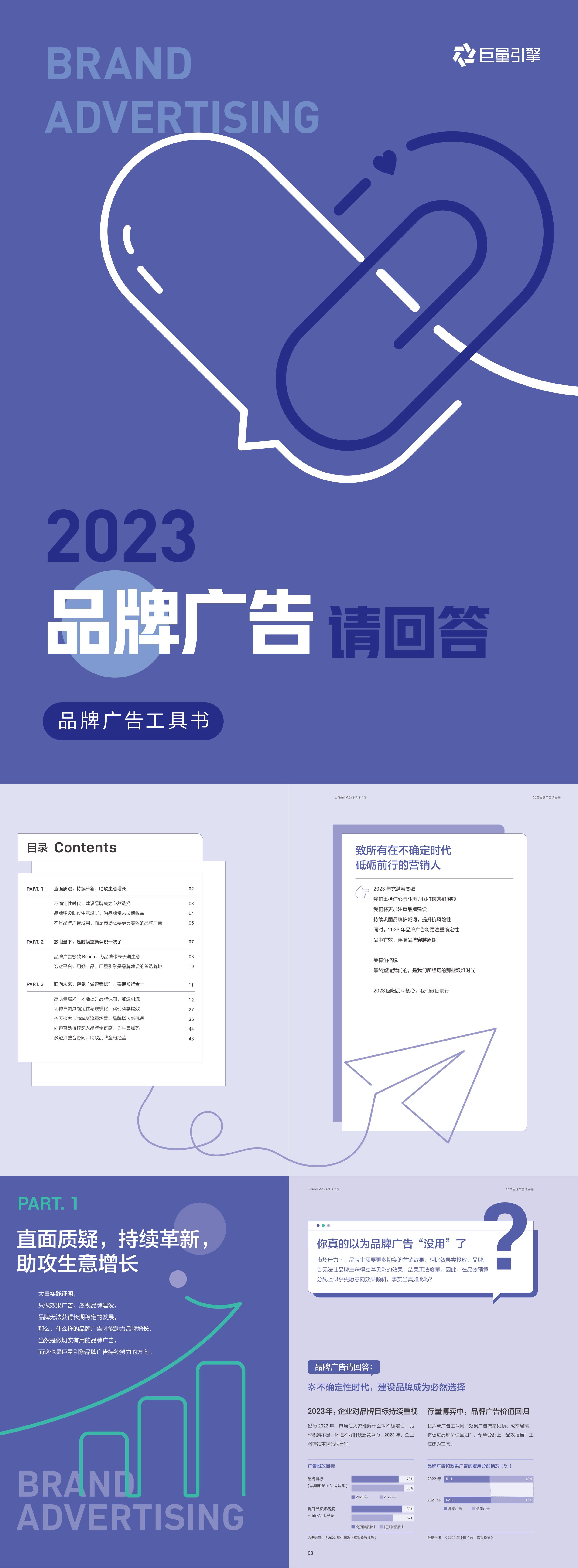 2023品牌广告工具书品牌广告请回答