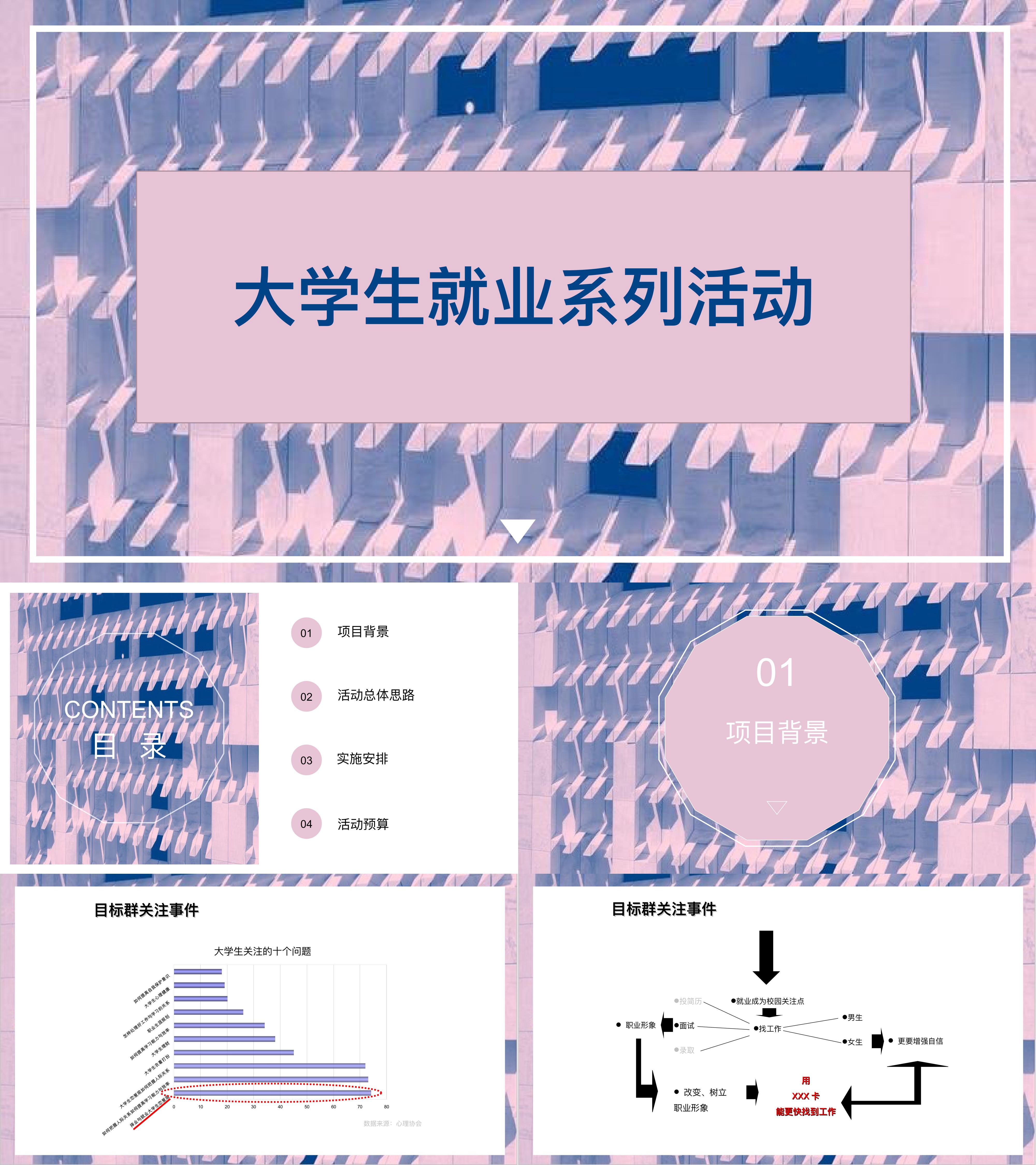 电信与数码大学生就业系列活动