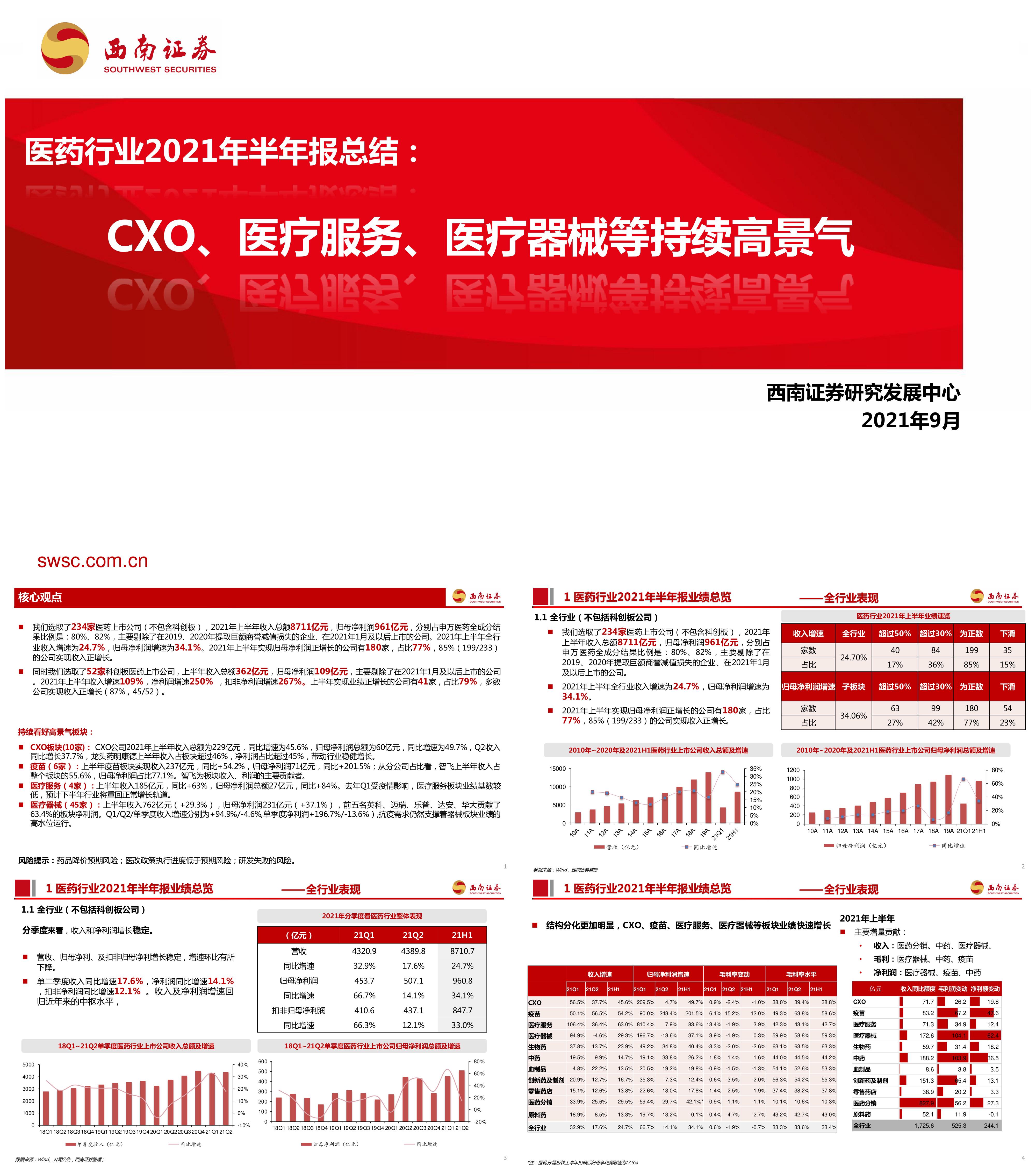 医药行业半年报总结CXO医疗服务医疗器械等持续高景气报告