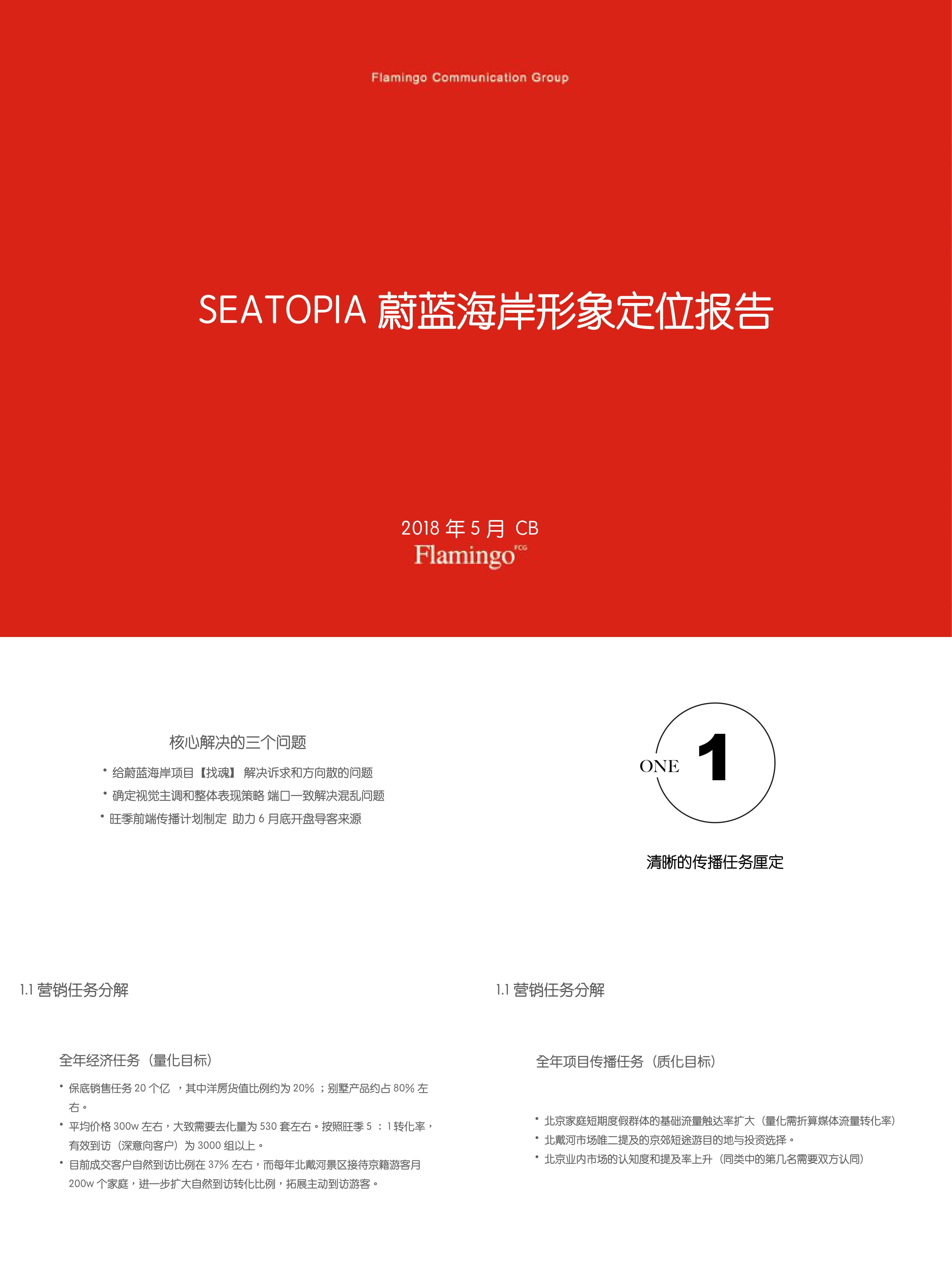 SEATOPIA蔚蓝海岸形象定位报告