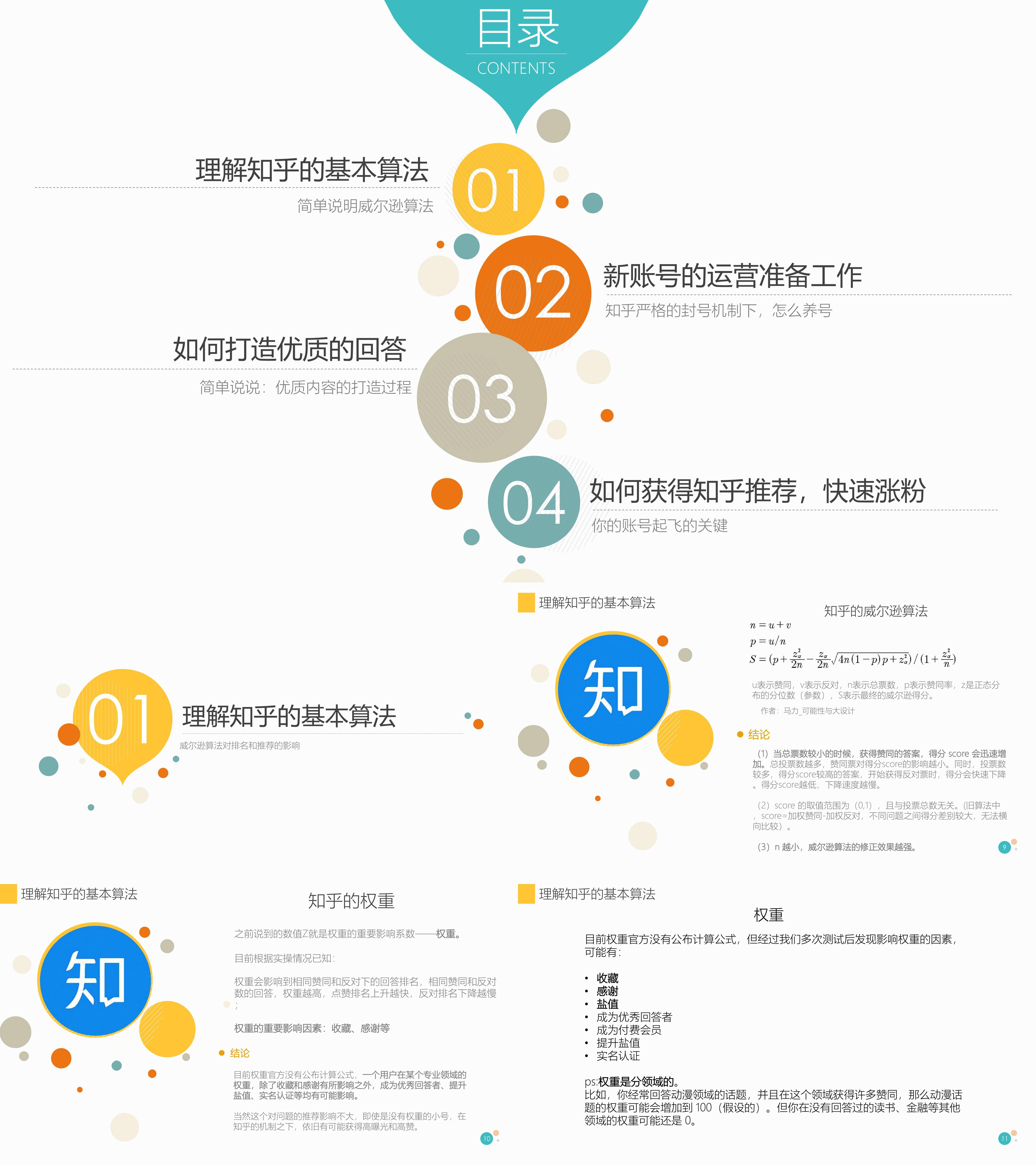 知乎最新算法