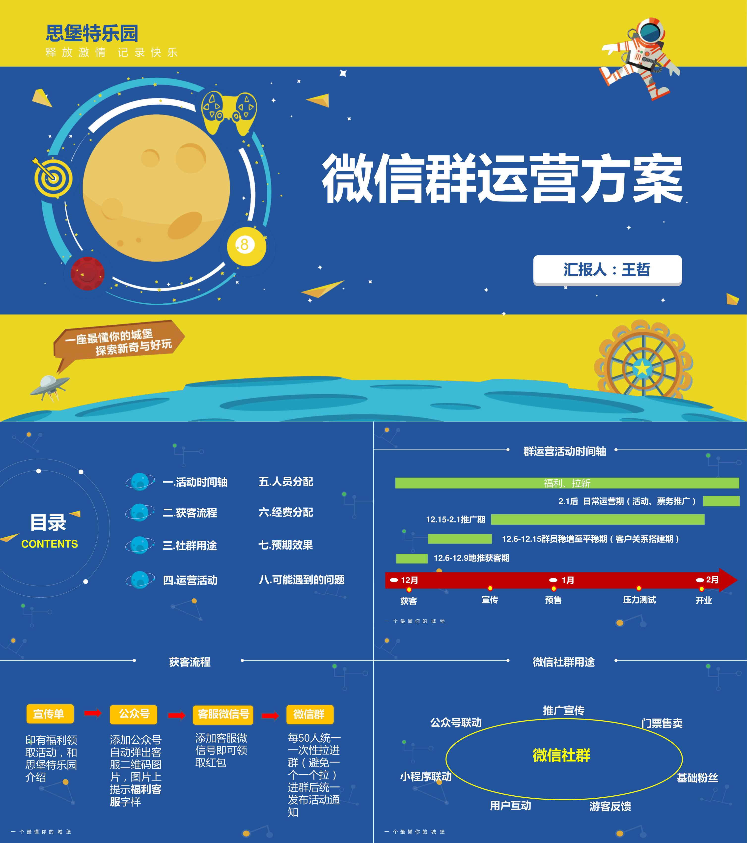 思堡特乐园微信社群营销运营方案