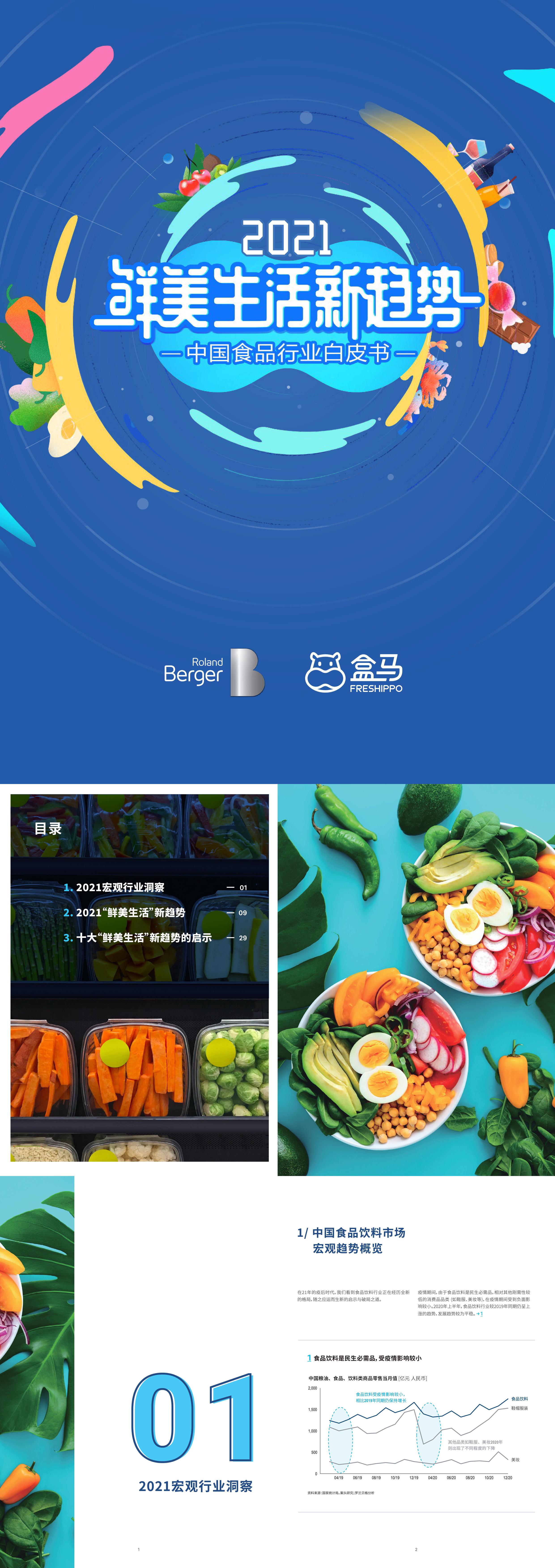 中国食品行业白皮书2021鲜美生活新趋势罗兰贝格报告