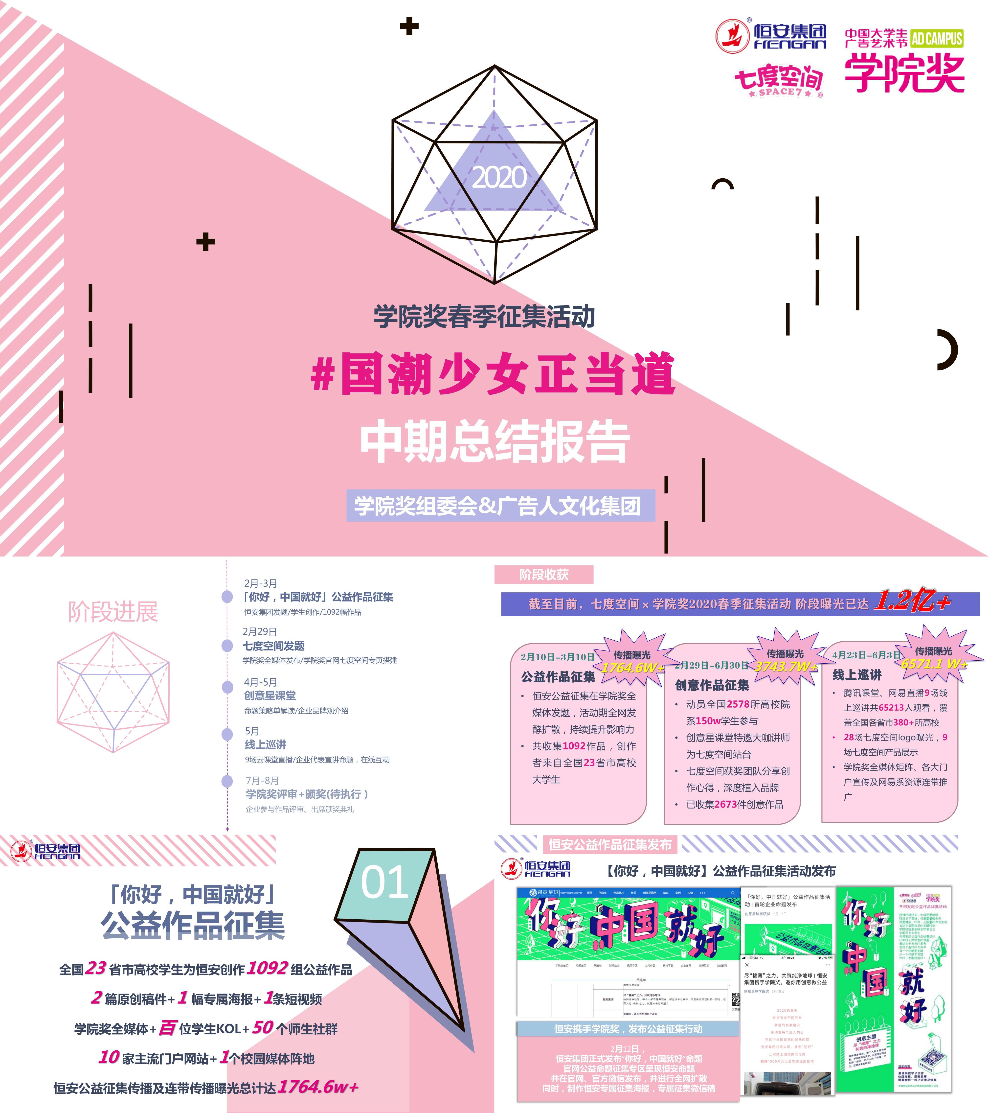 结案报告恒安七度空间小嗨森校园共创式整合传播