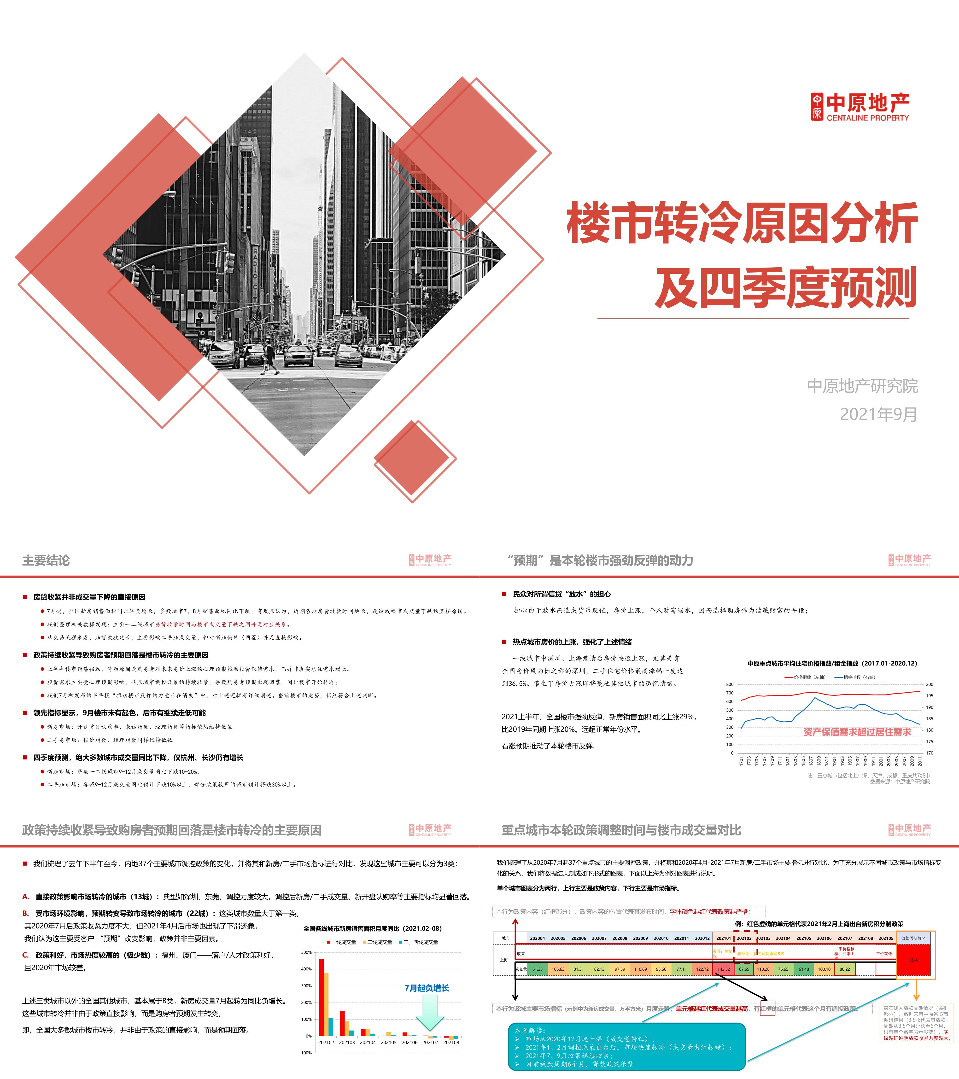 楼市转冷原因分析及四季度预测