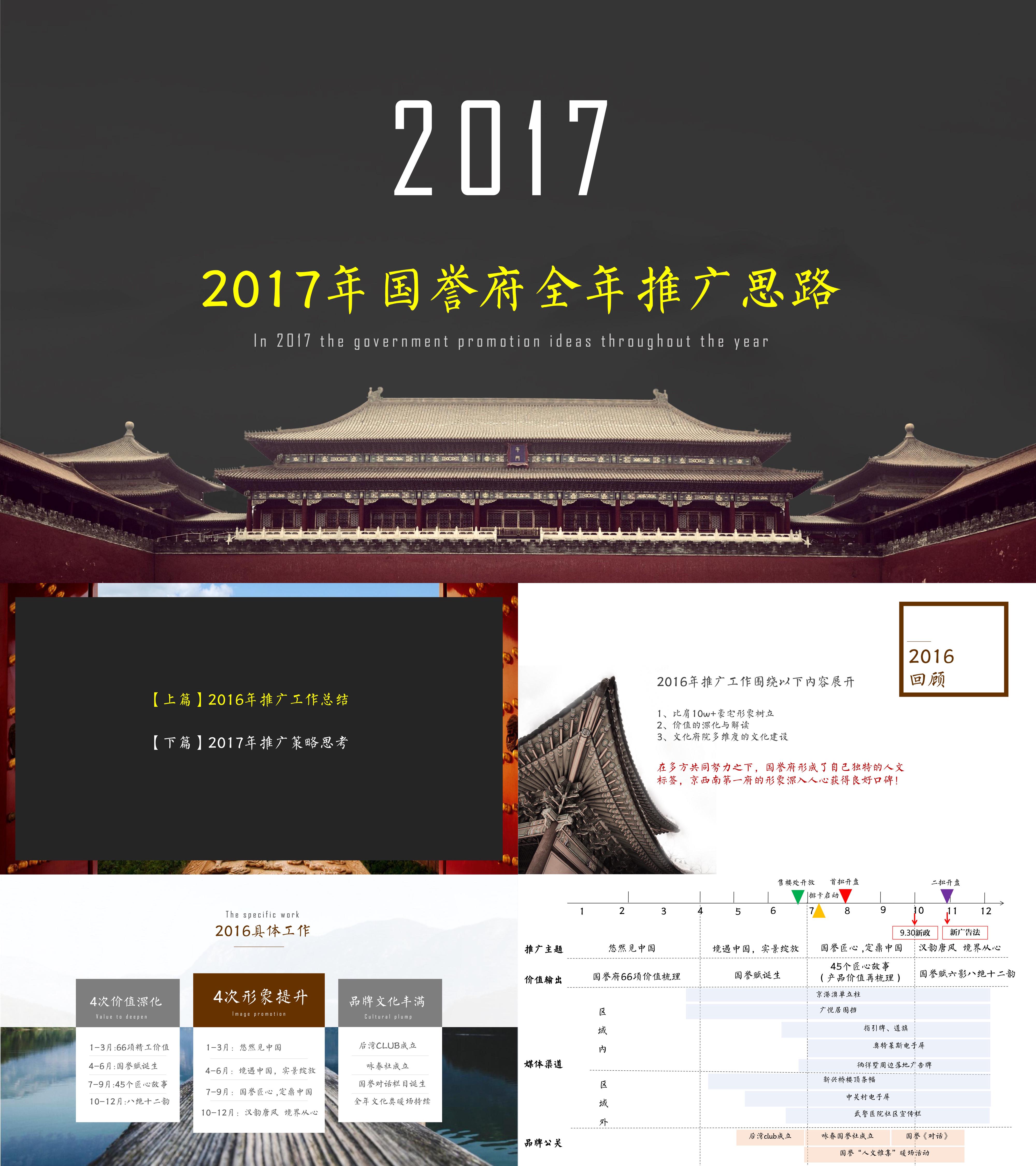 国誉府年推广策略案