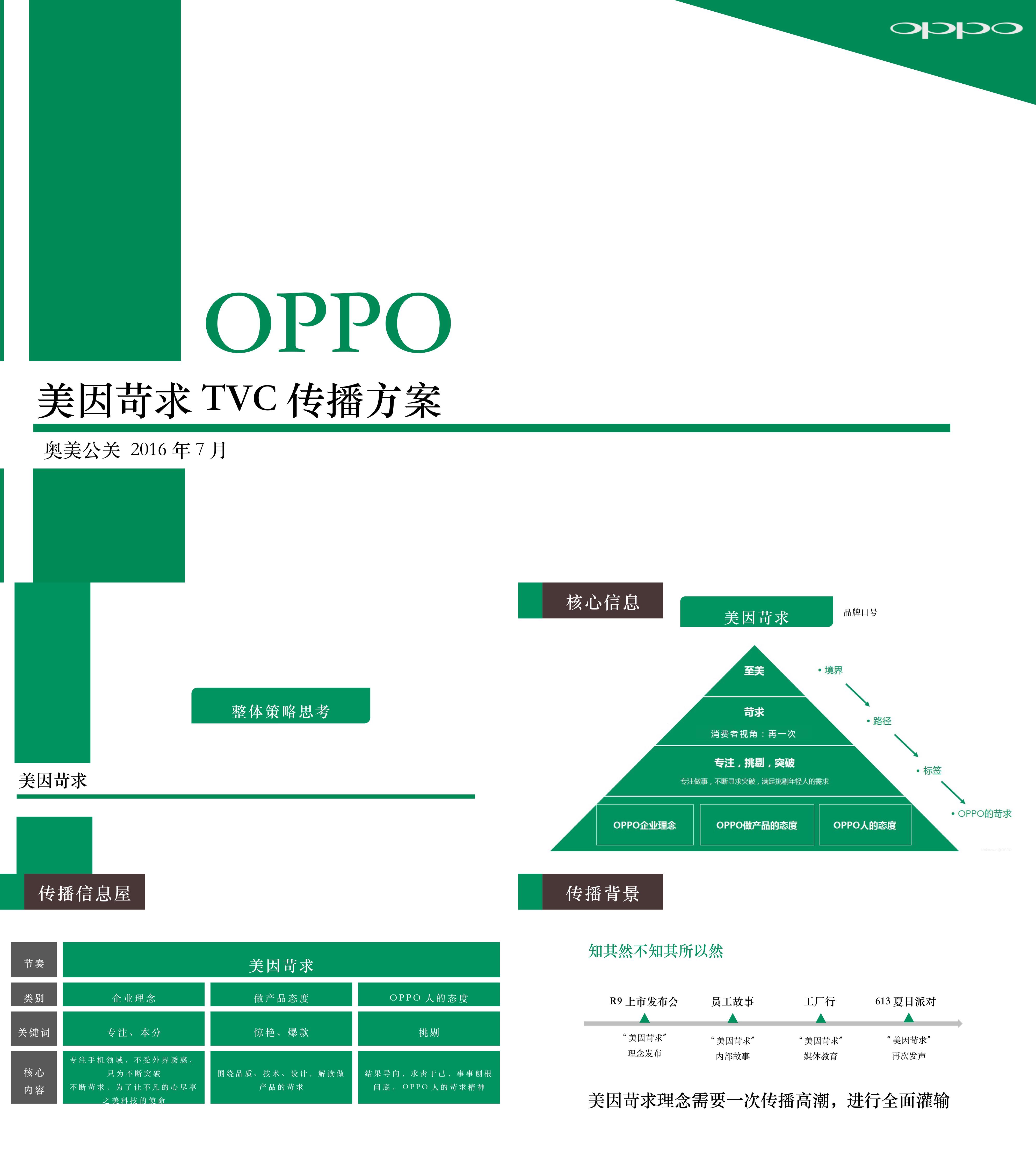 OPPO美因苛求TVC传播方案 视频脚本