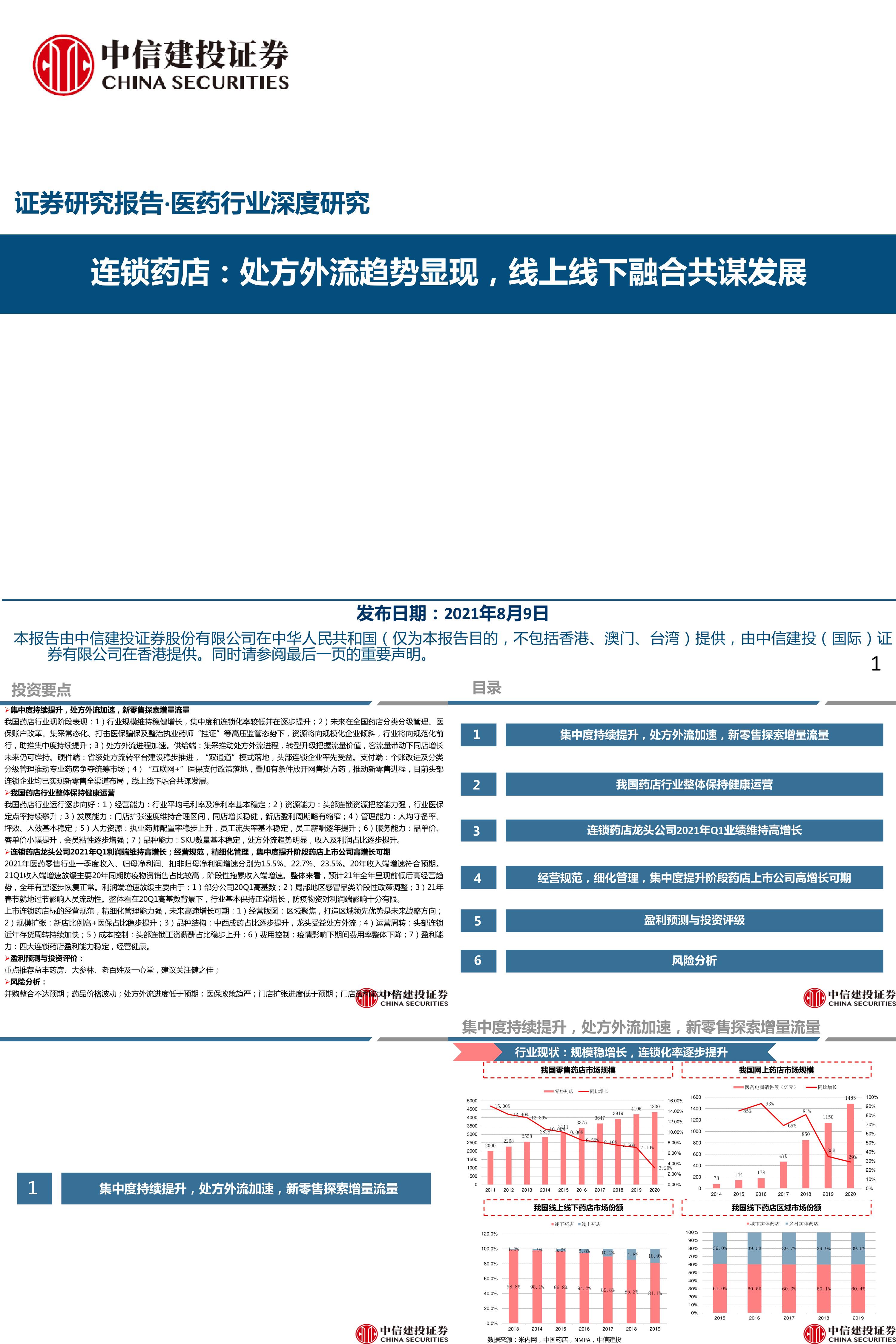 医药行业深度研究连锁药店处方外流趋势显现线上线下融合共谋发展