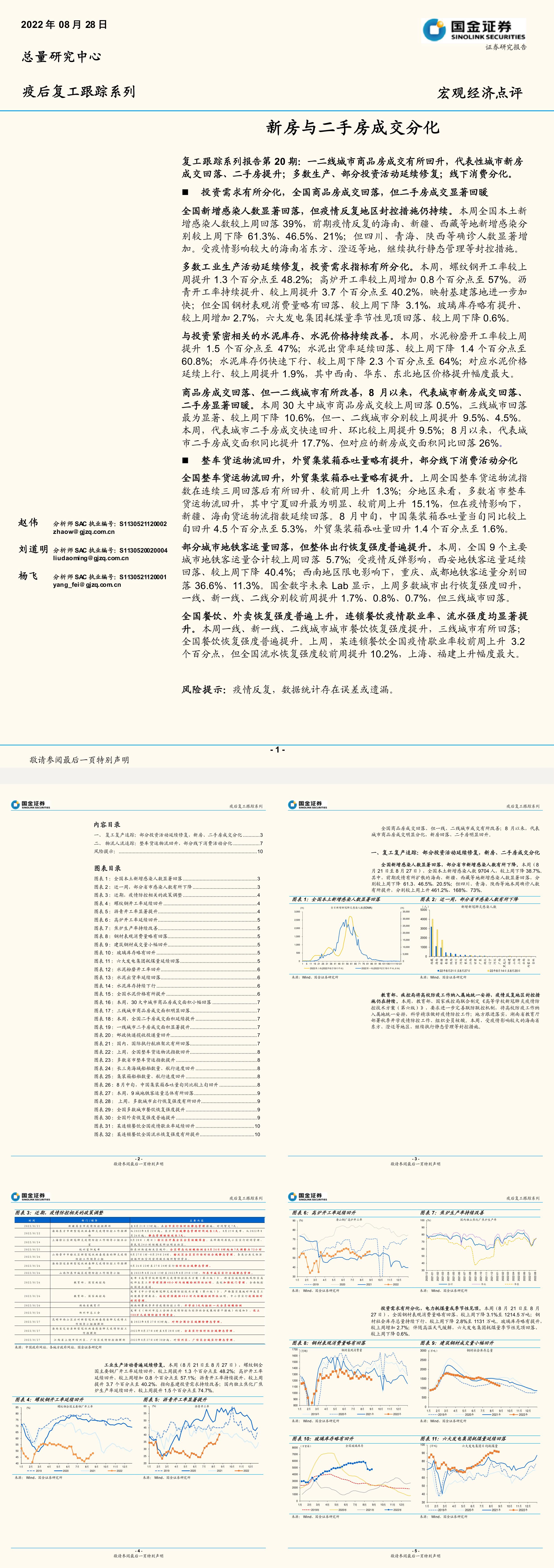 疫后复工跟踪系列新房与二手房成交分化国金证券