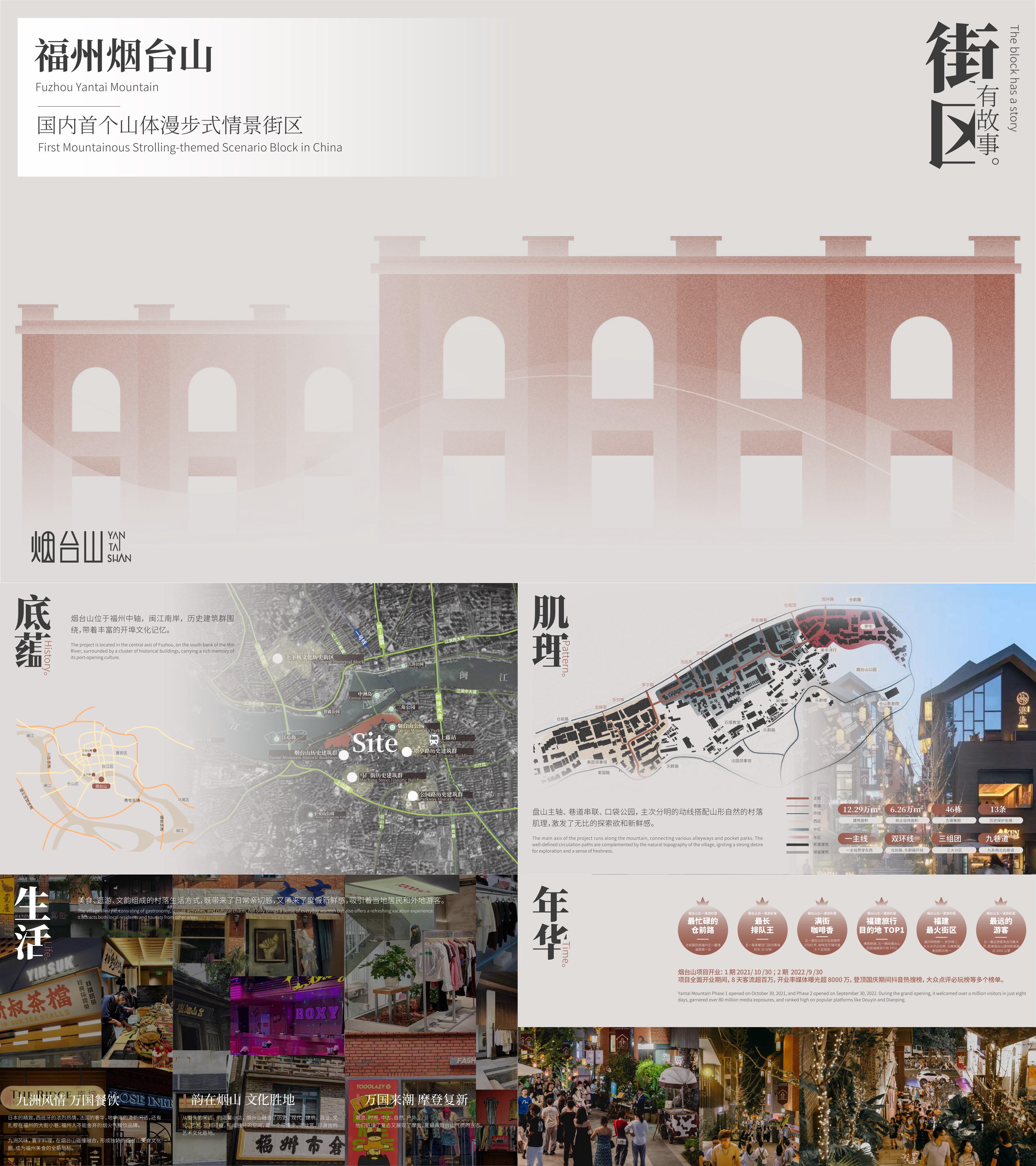 福州烟台山漫步式情景商业街区招商手册