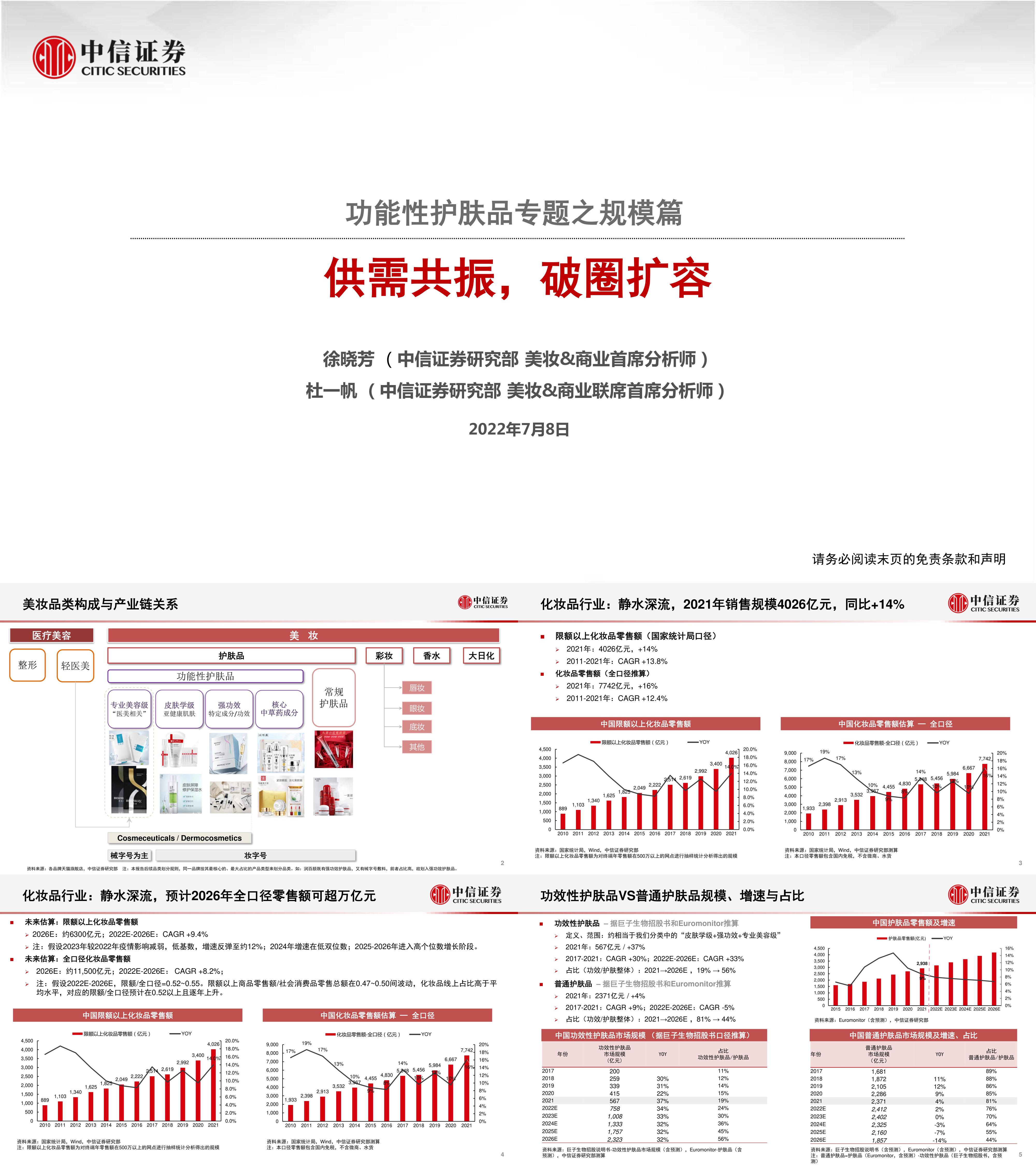 化妆品行业功能性护肤品专题之规模篇供需共振破圈扩容