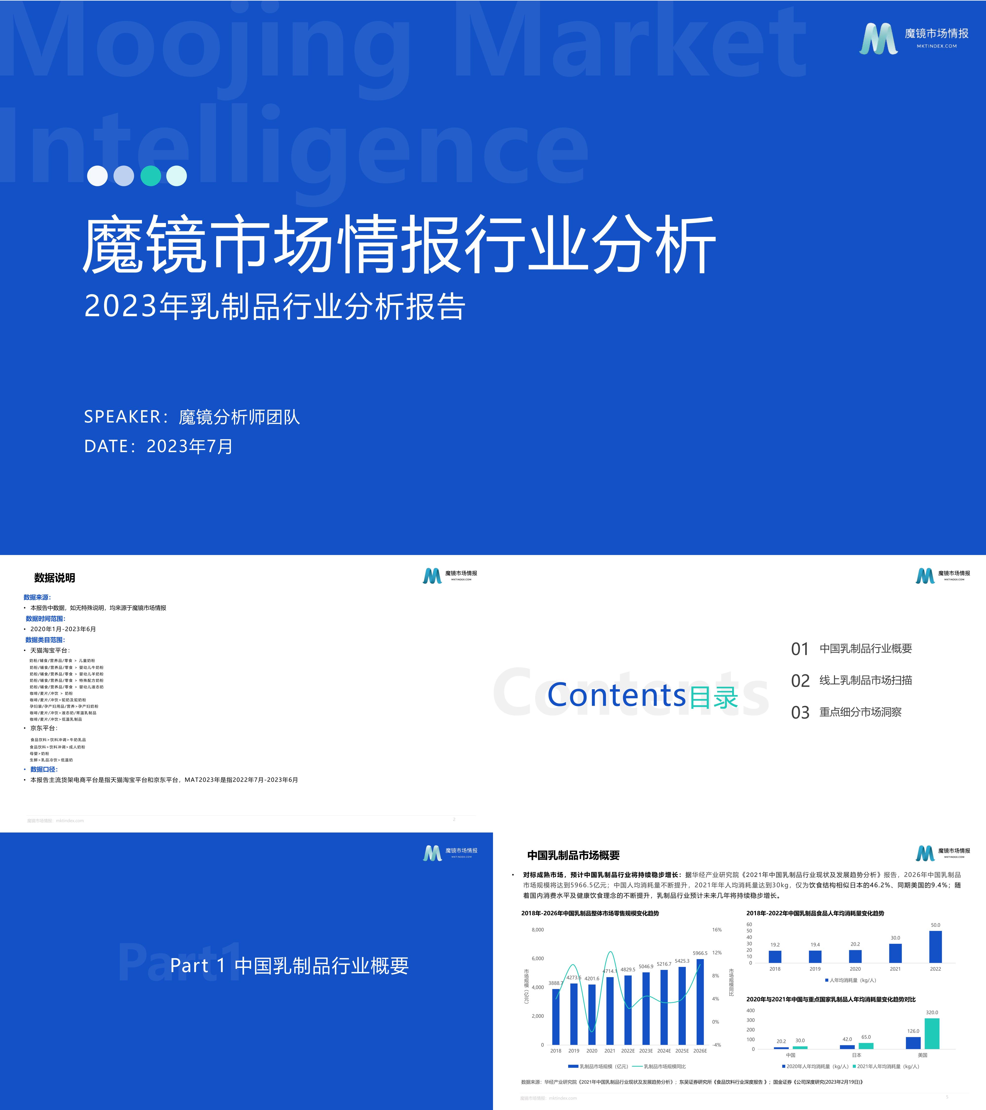 2023年线上乳制品行业分析报告魔镜市场情报