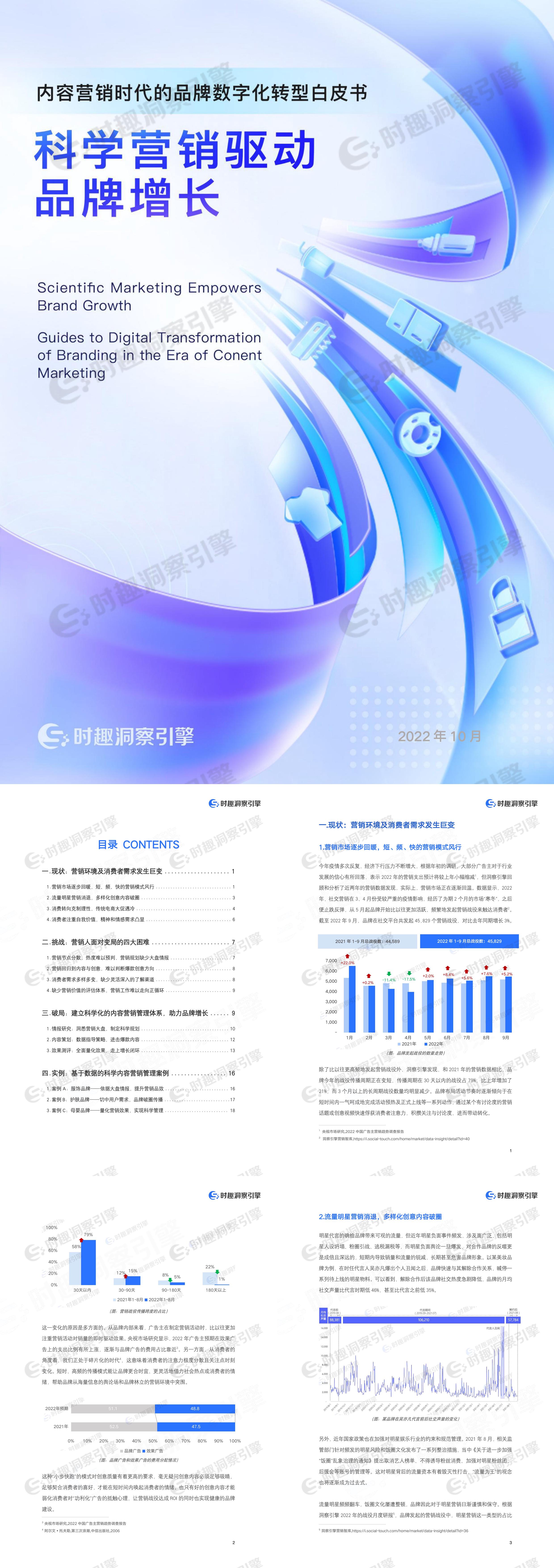 内容营销时代的品牌数字化转型白皮书报告