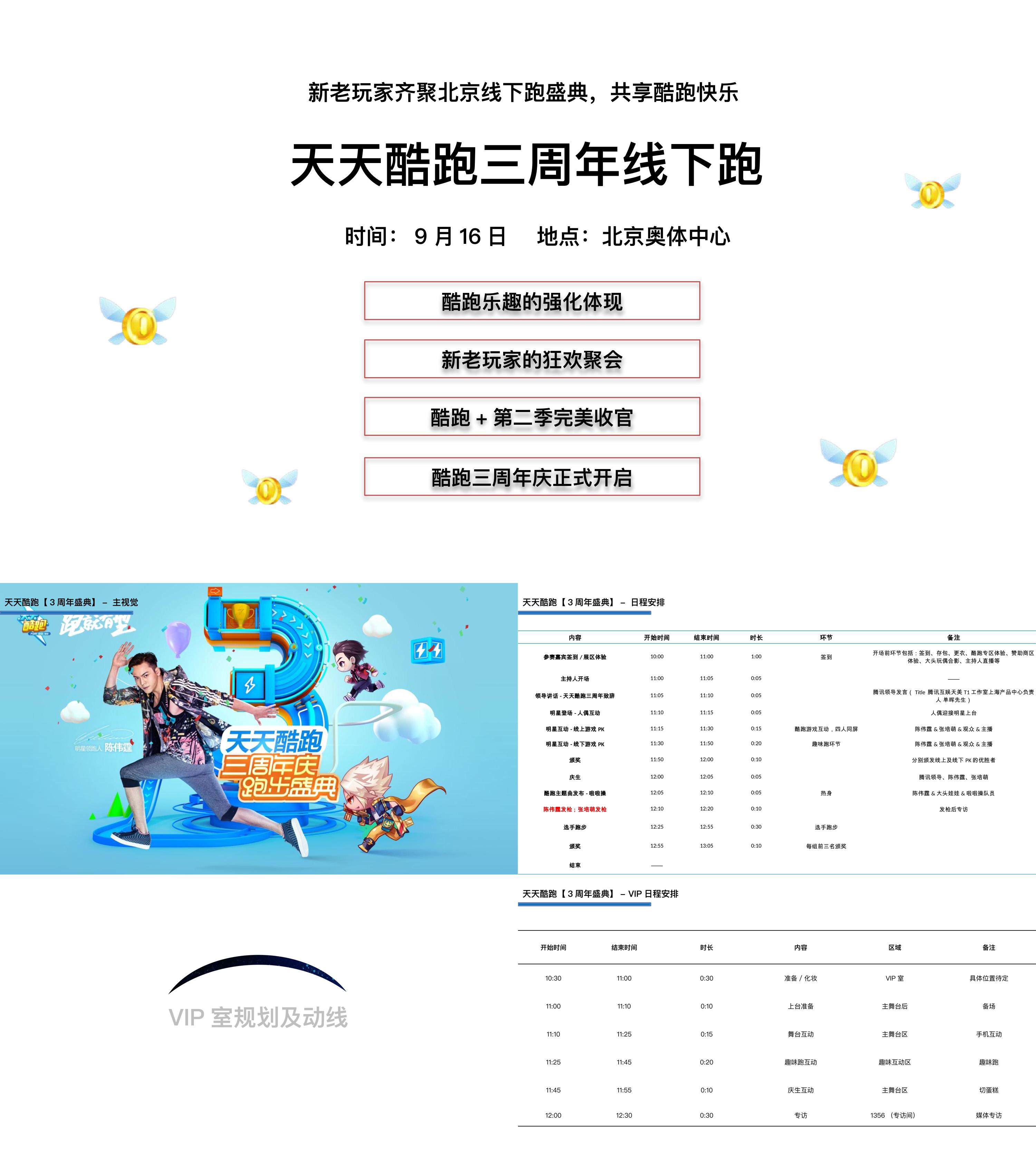 天天酷跑网络游戏三周年线下跑步活动执行方案