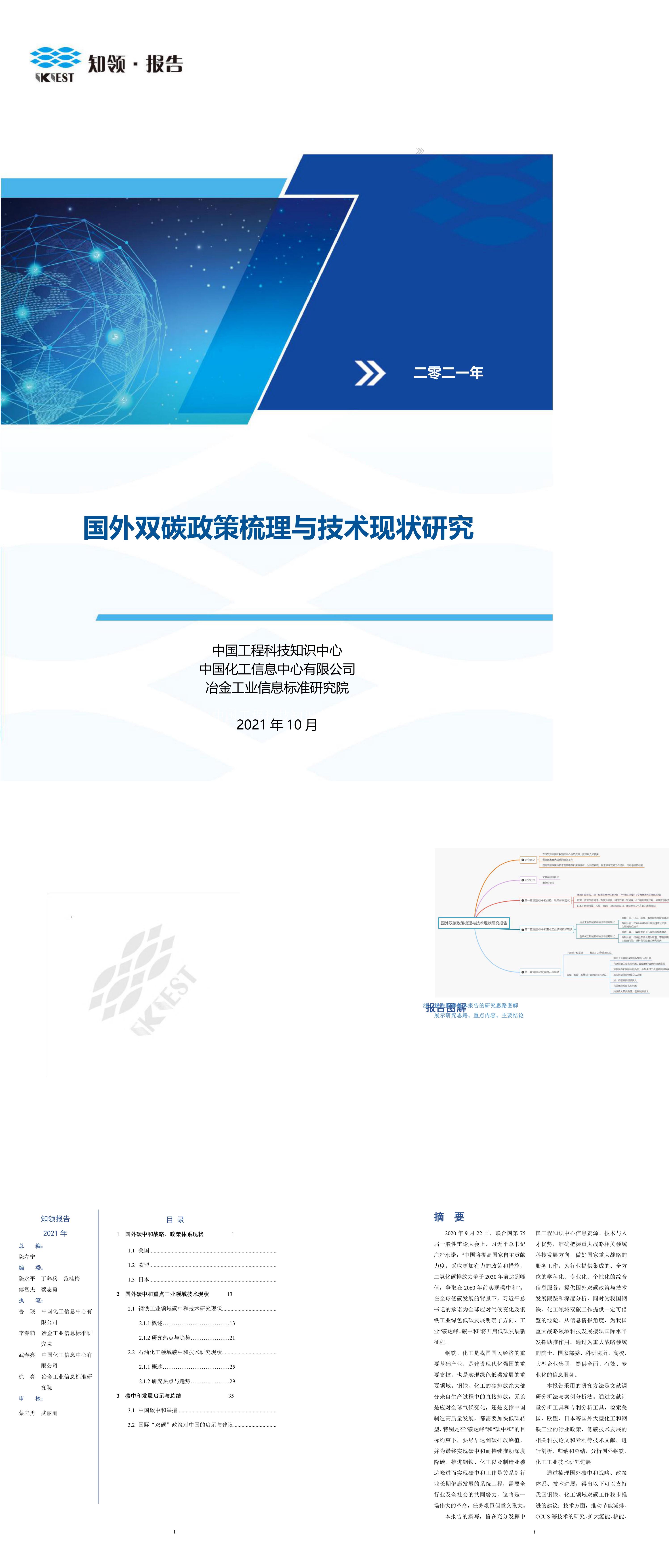 国外双碳政策梳理与技术现状研究知领报告中国工程科技知识中心