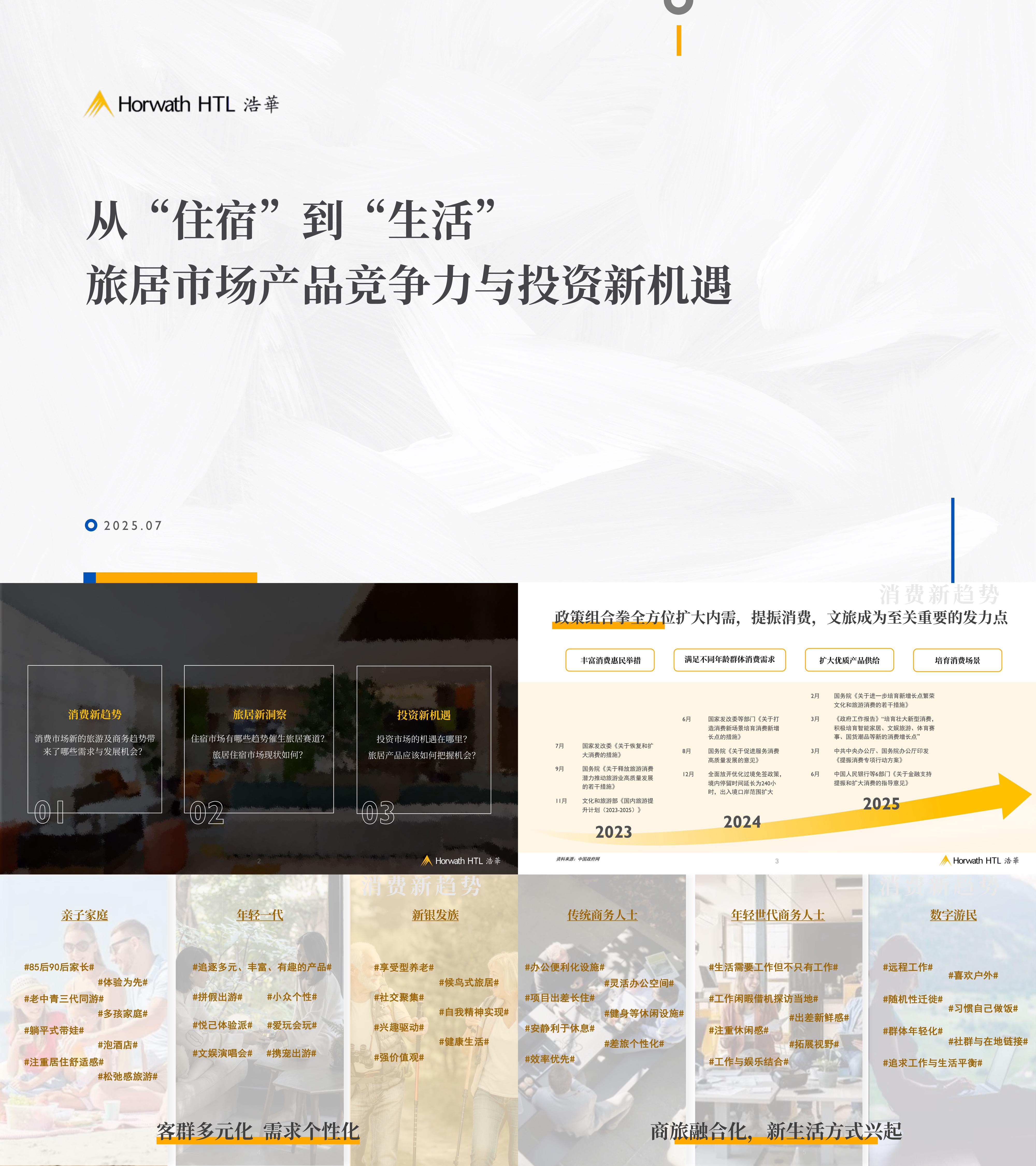 2025酒店住宿旅居细分市场投资白皮书