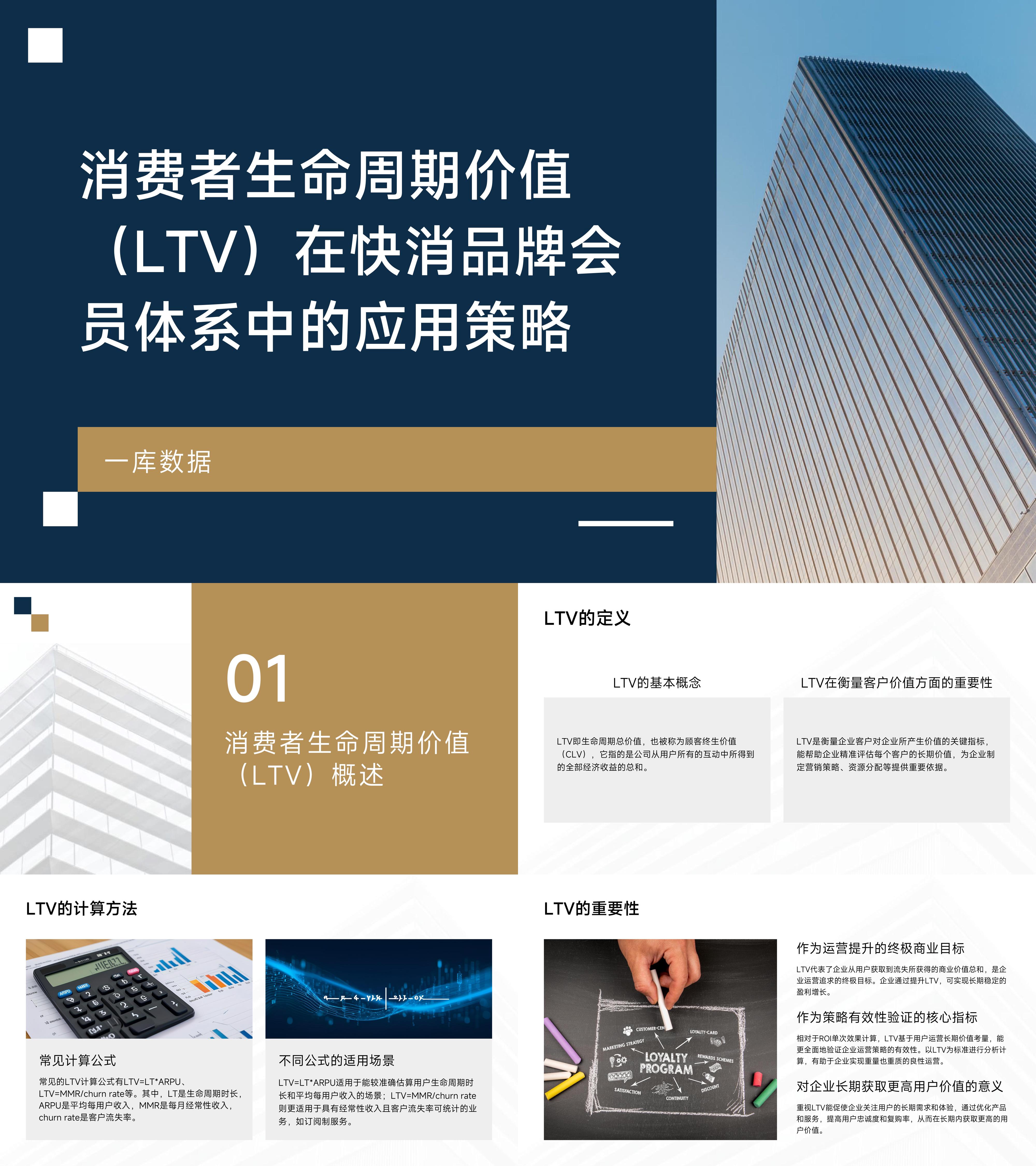 快消品牌会员LTV生命周期价值应用策略
