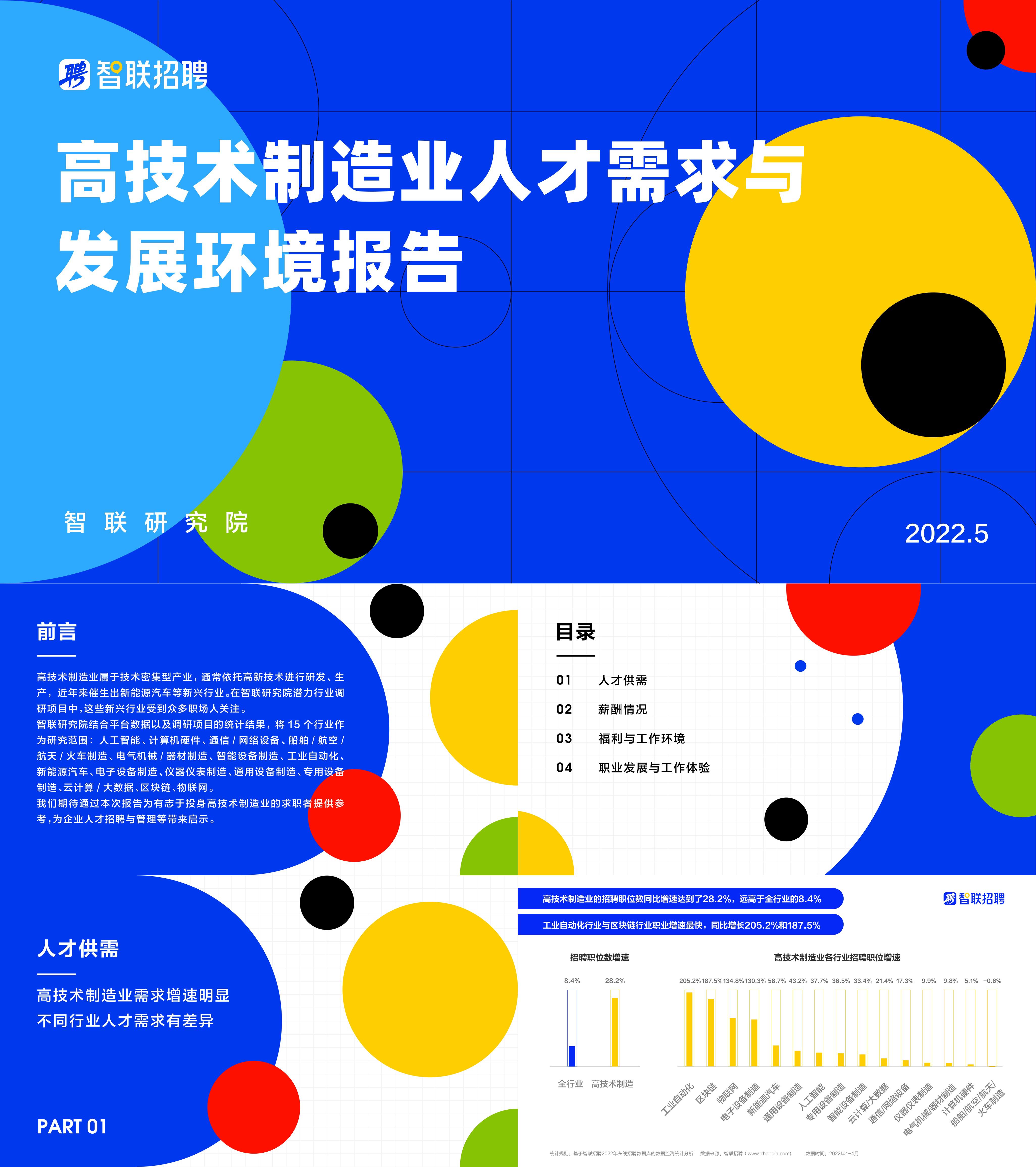 高技术制造业人才需求与发展环境报告智联招聘