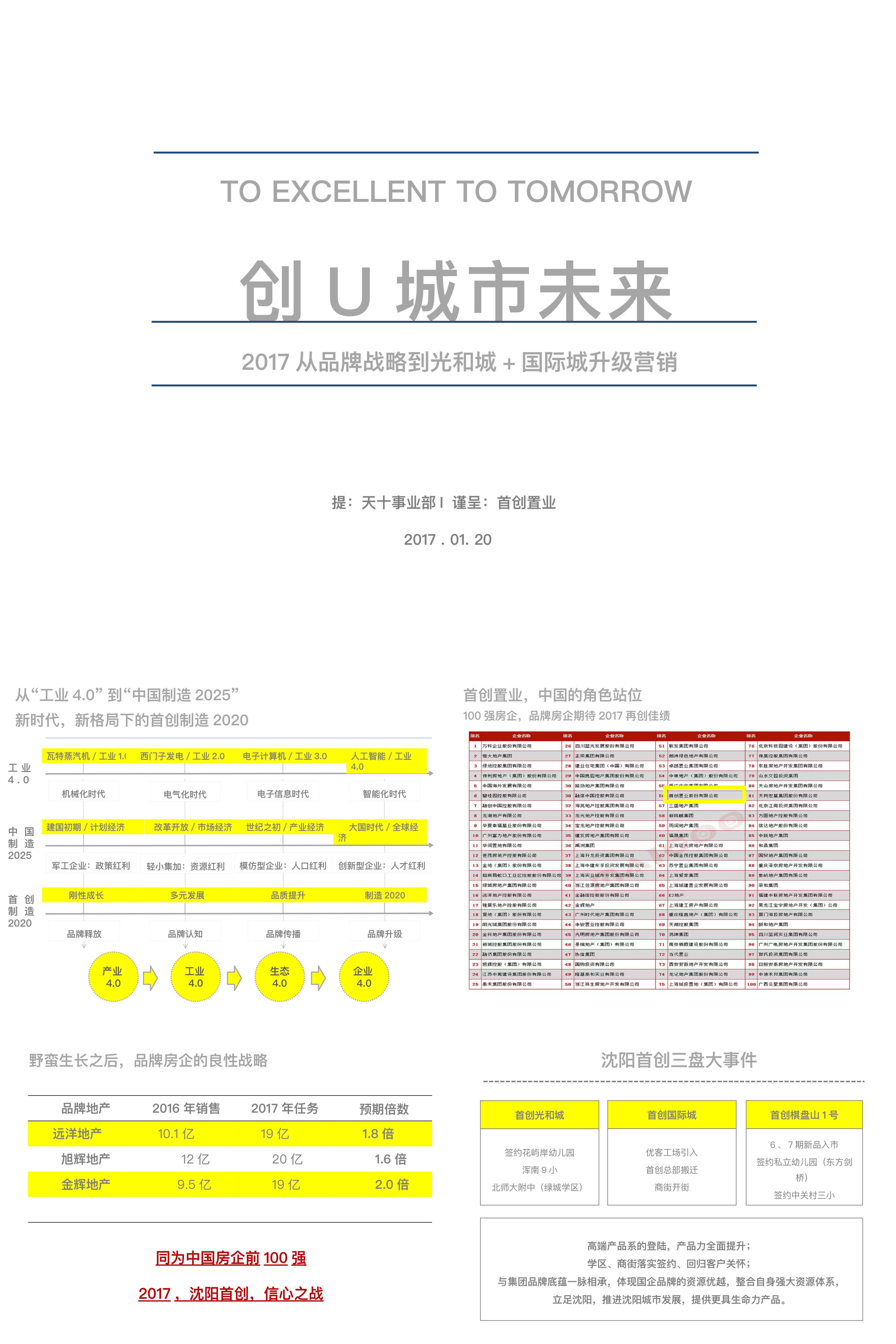 首创光和城国际城年度战略推广案