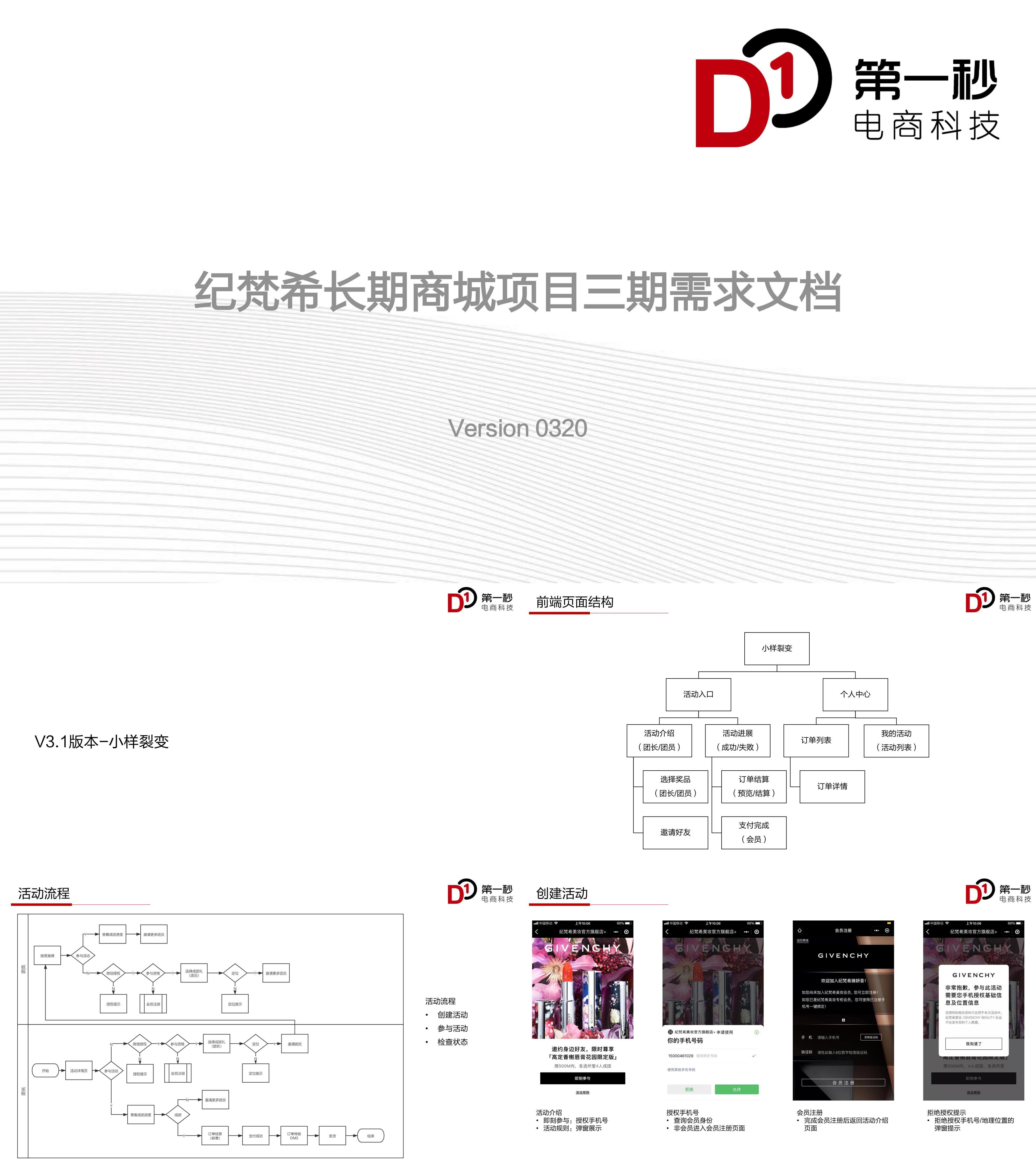 美妆纪梵希商城APP小程序裂变活动规划方案