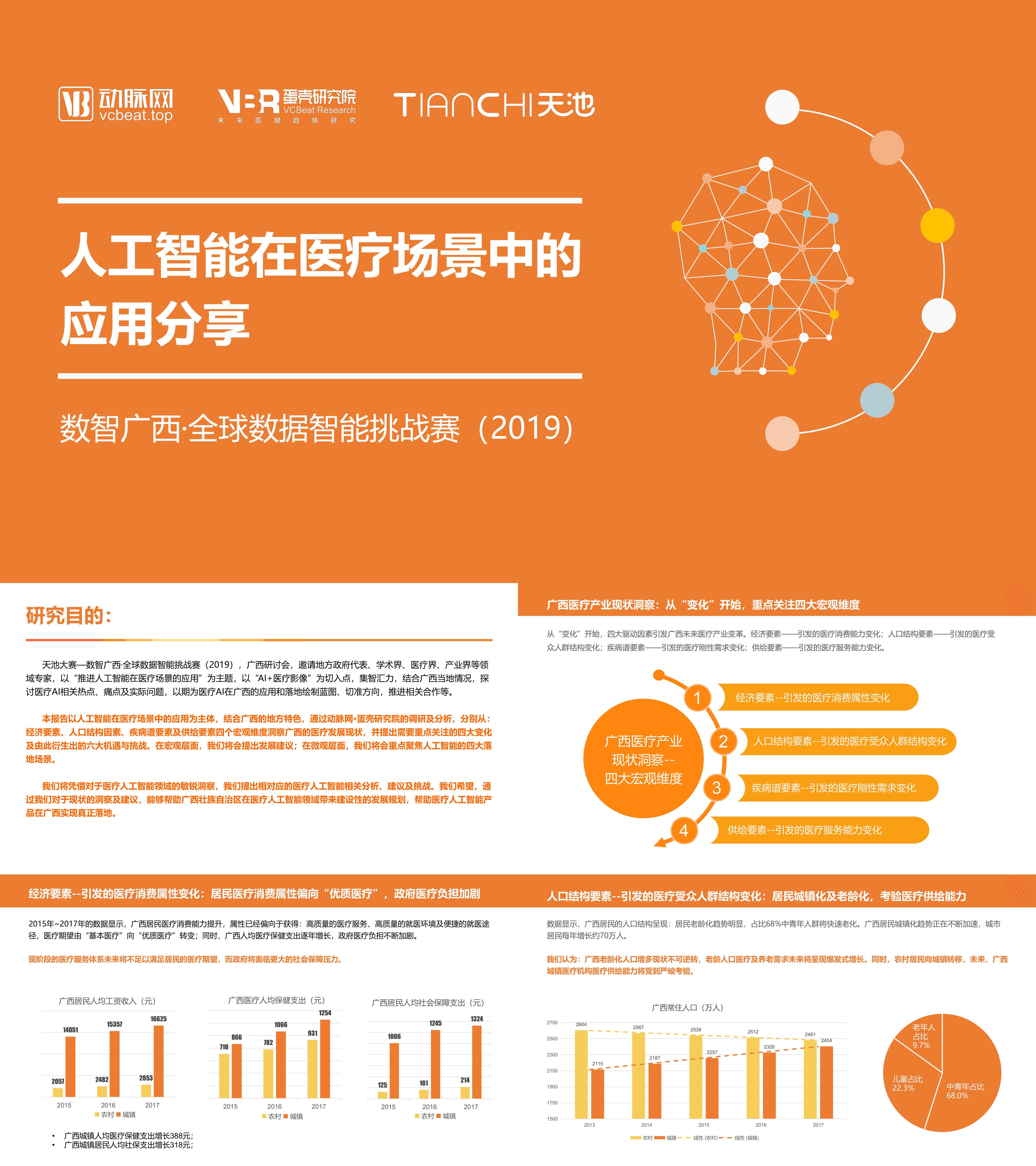 人工智能在医疗场景中的应用分享