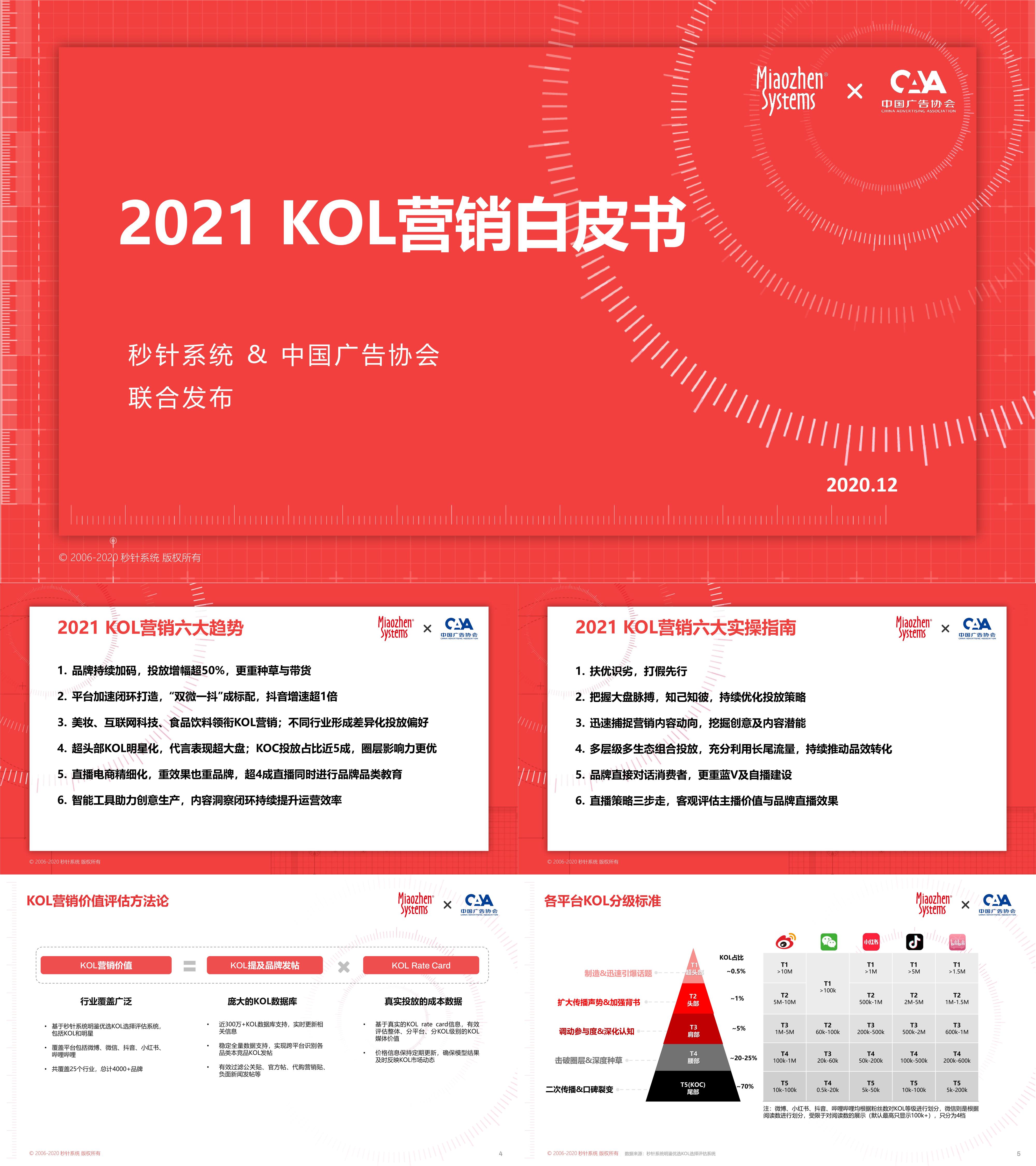 KOL营销白皮书秒针系统x中国广告协会