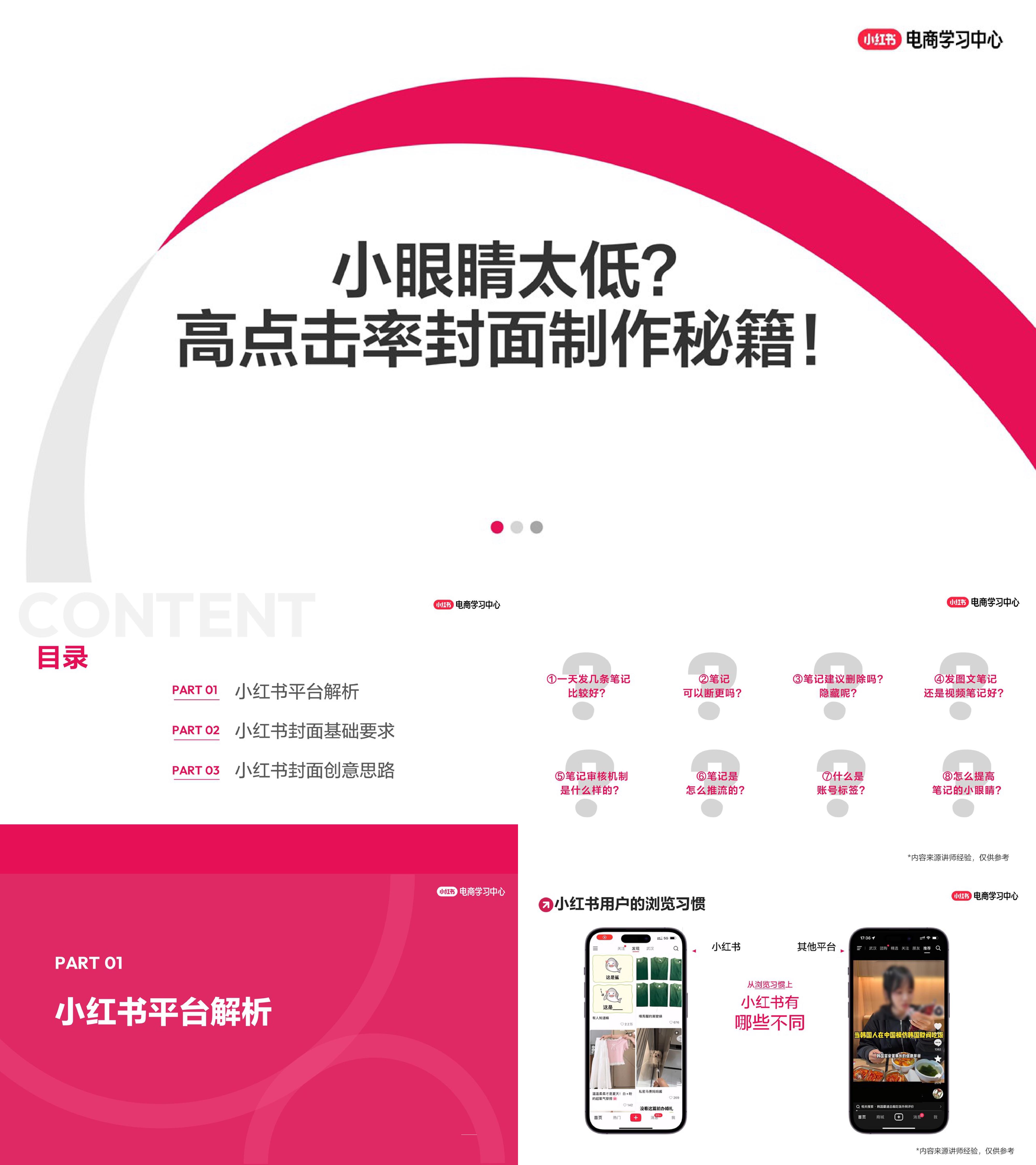 小红书高点击封面制作指南