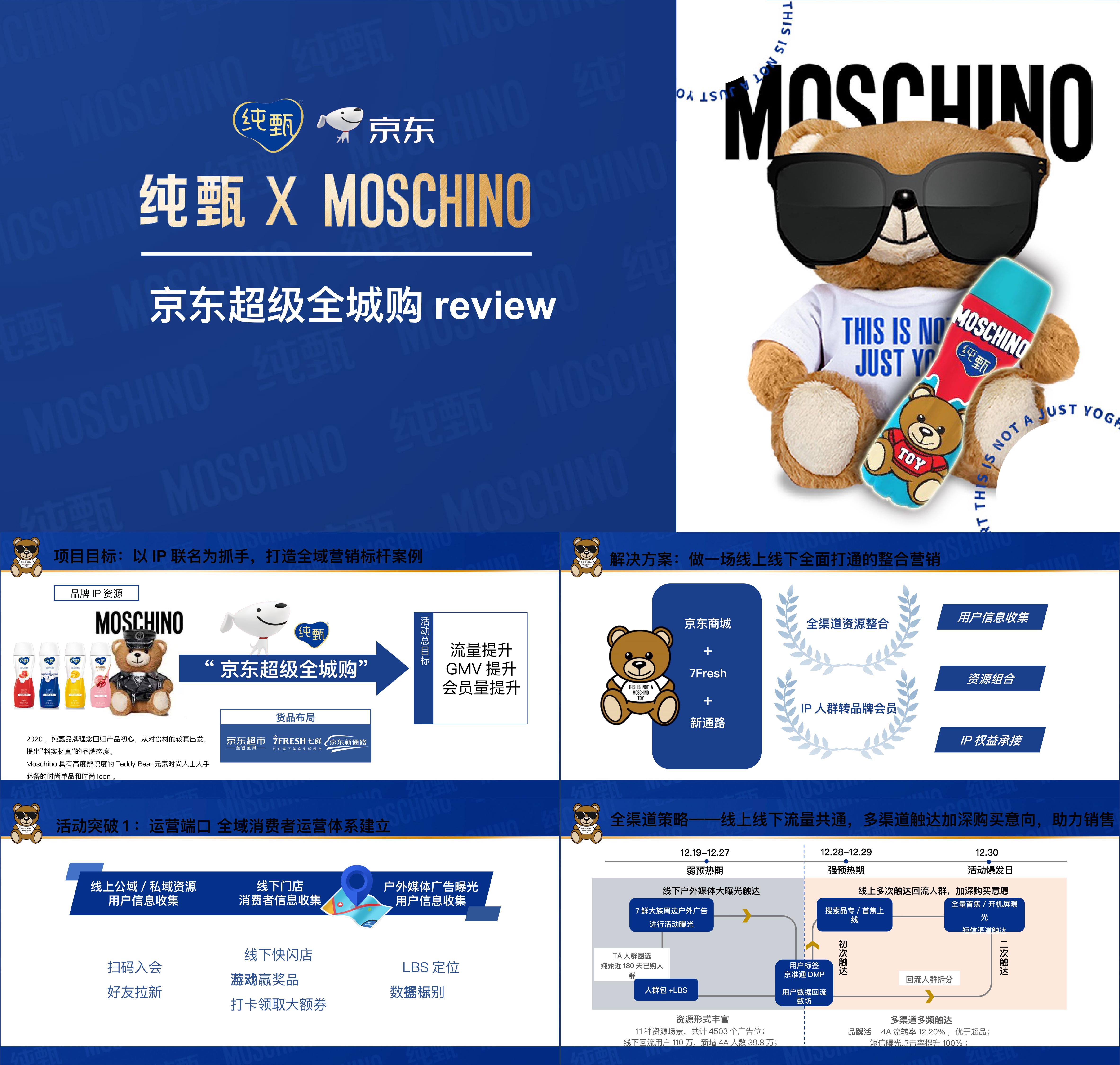 结案报告纯甄MOSCHINO京东超级全城购