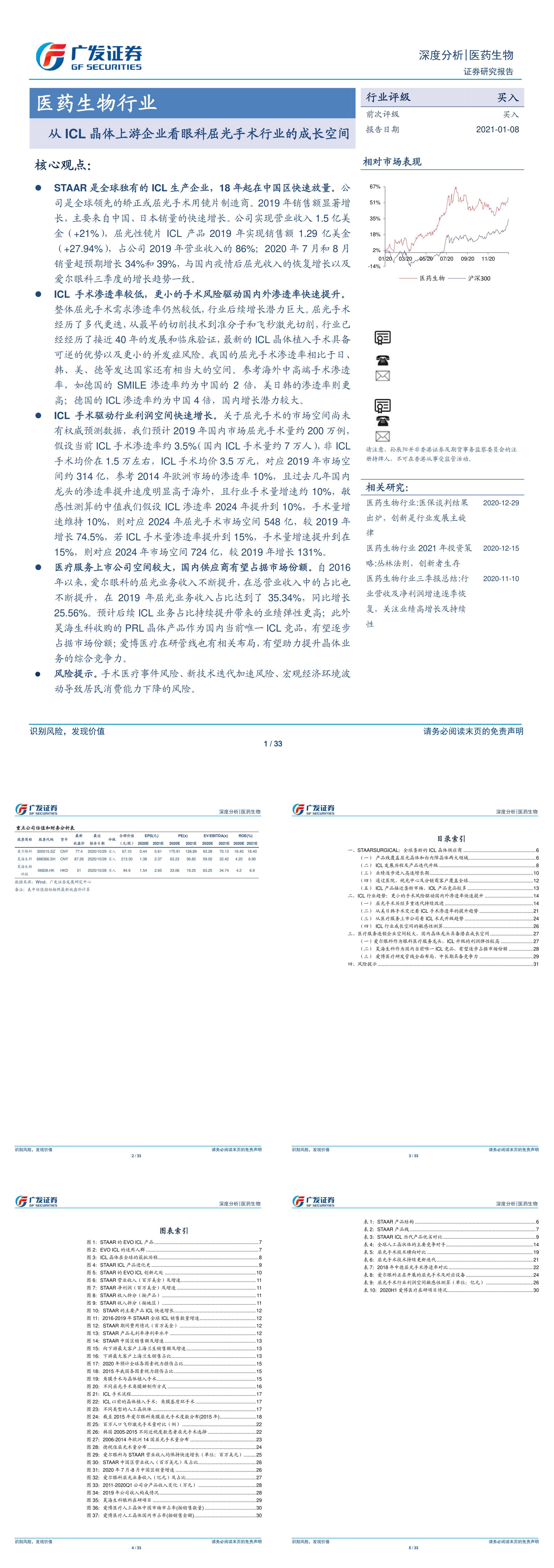 医药生物行业 从 ICL 晶体上游企业看眼科屈光手术行业