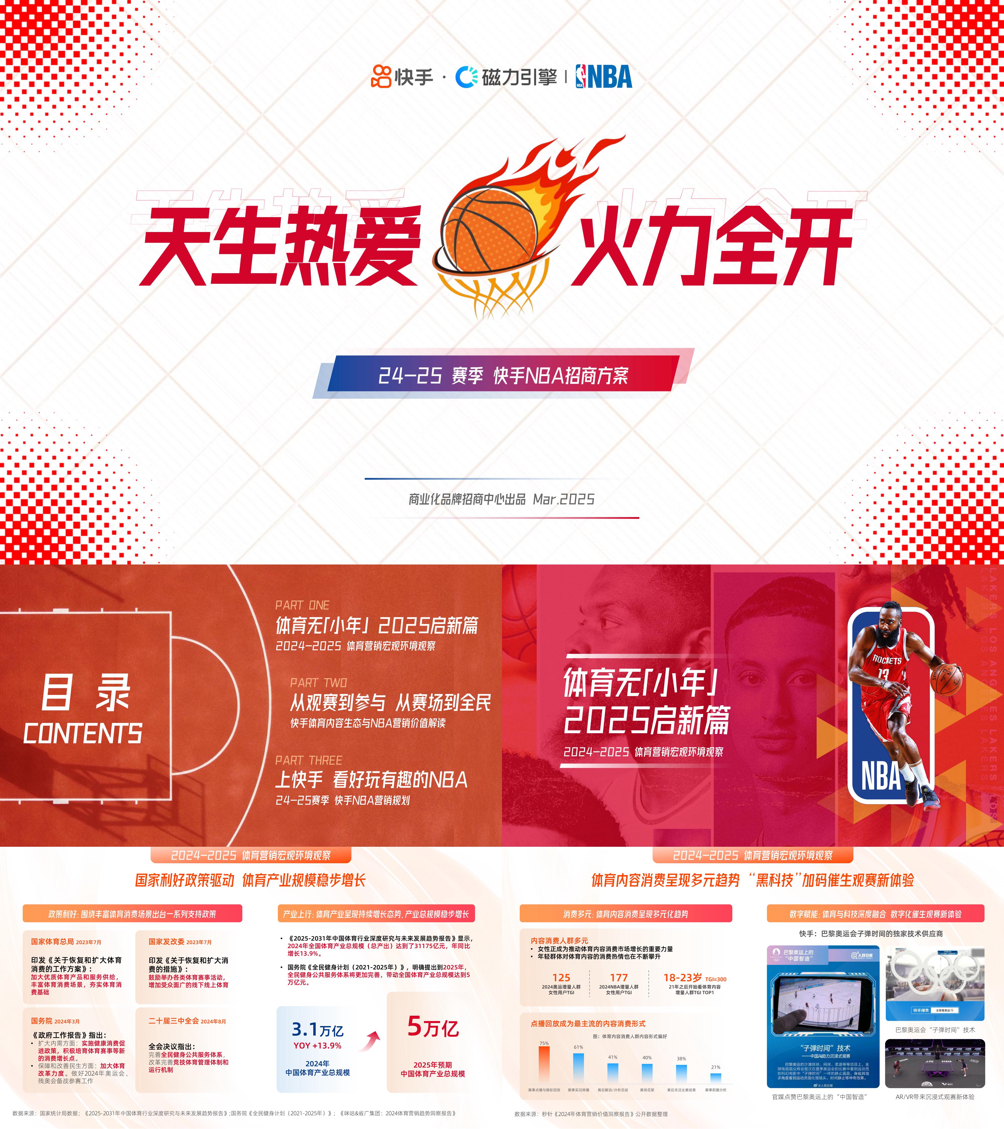2025快手NBA篮球赛招商通案