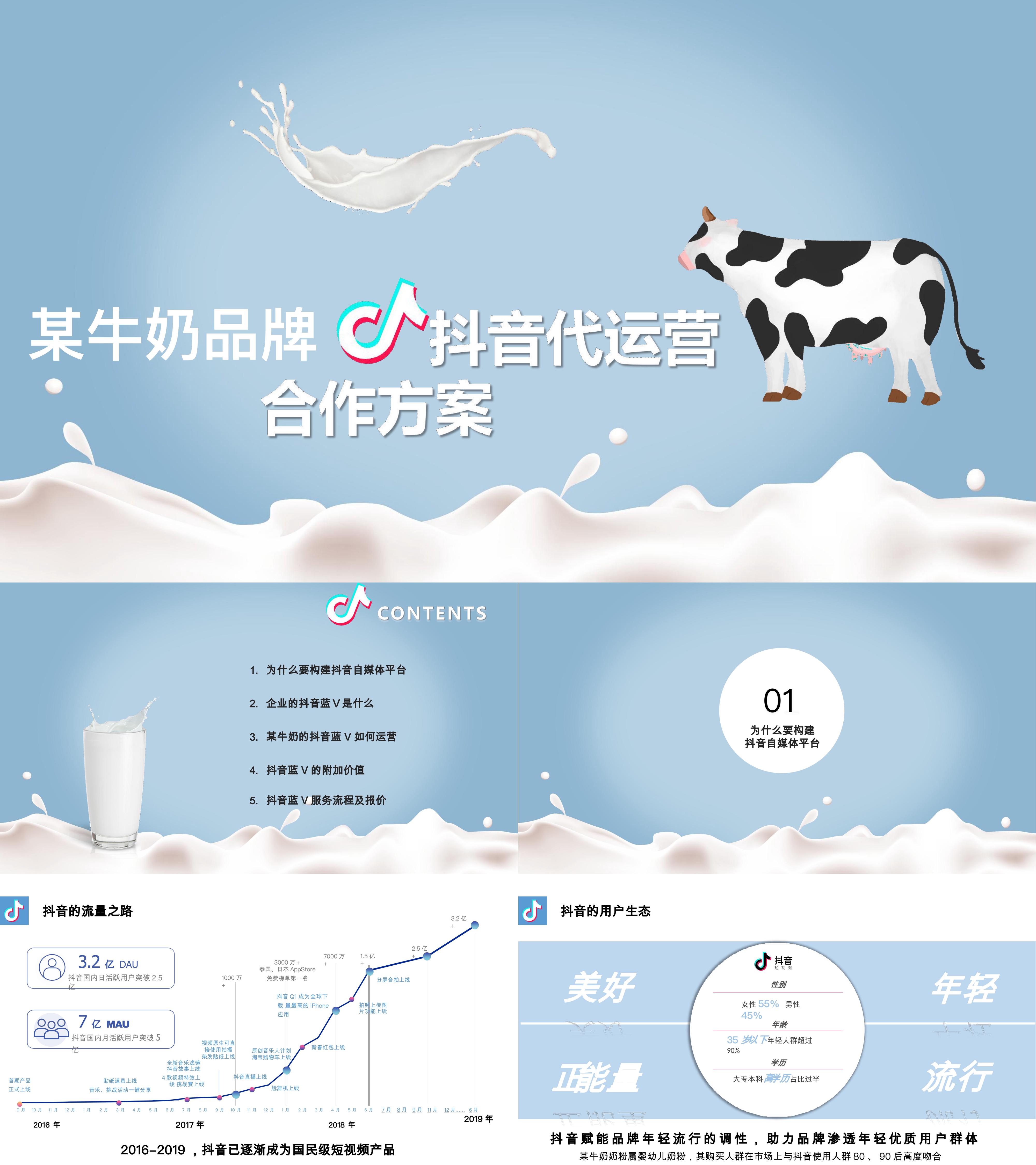 牛奶品牌抖音代运营合作方案