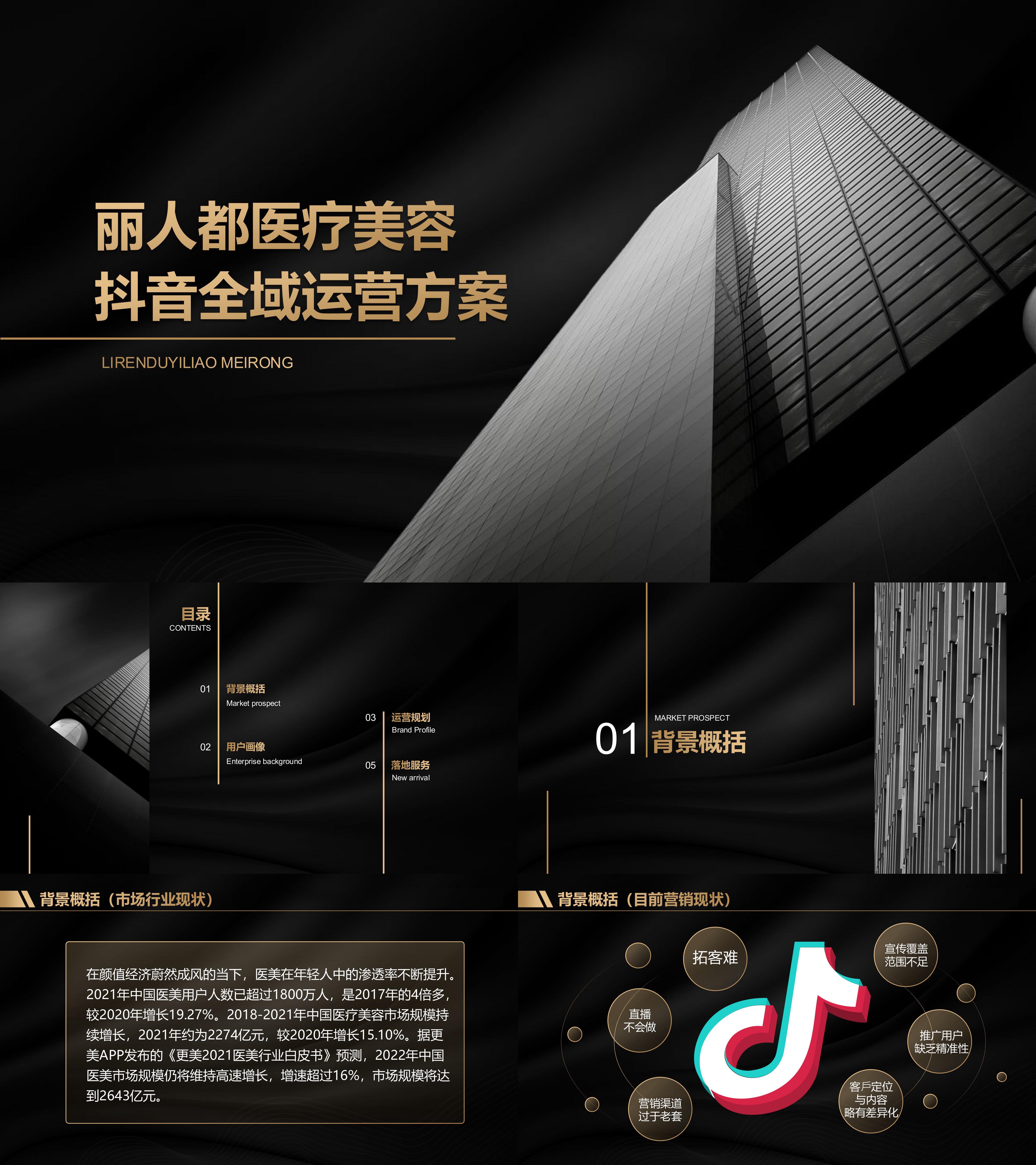 2021丽人都医疗美容抖音全域运营品牌营销方案