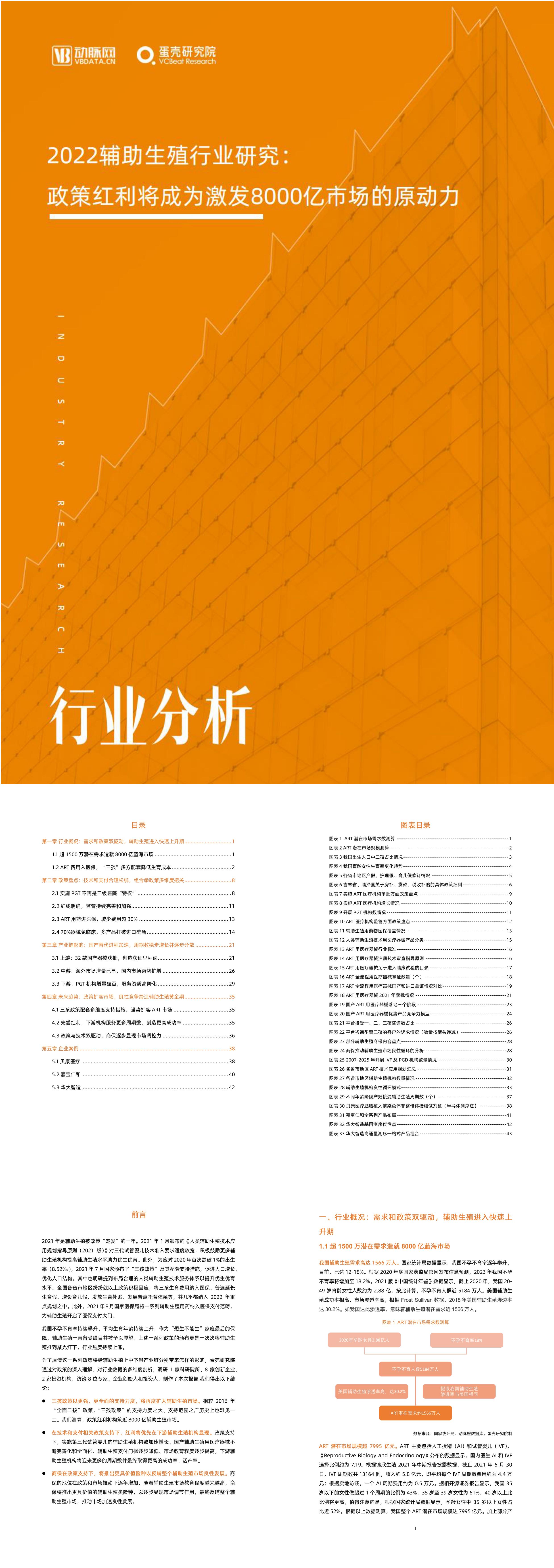 2022辅助生殖行业研究报告政策红利将成为激发8000亿市场