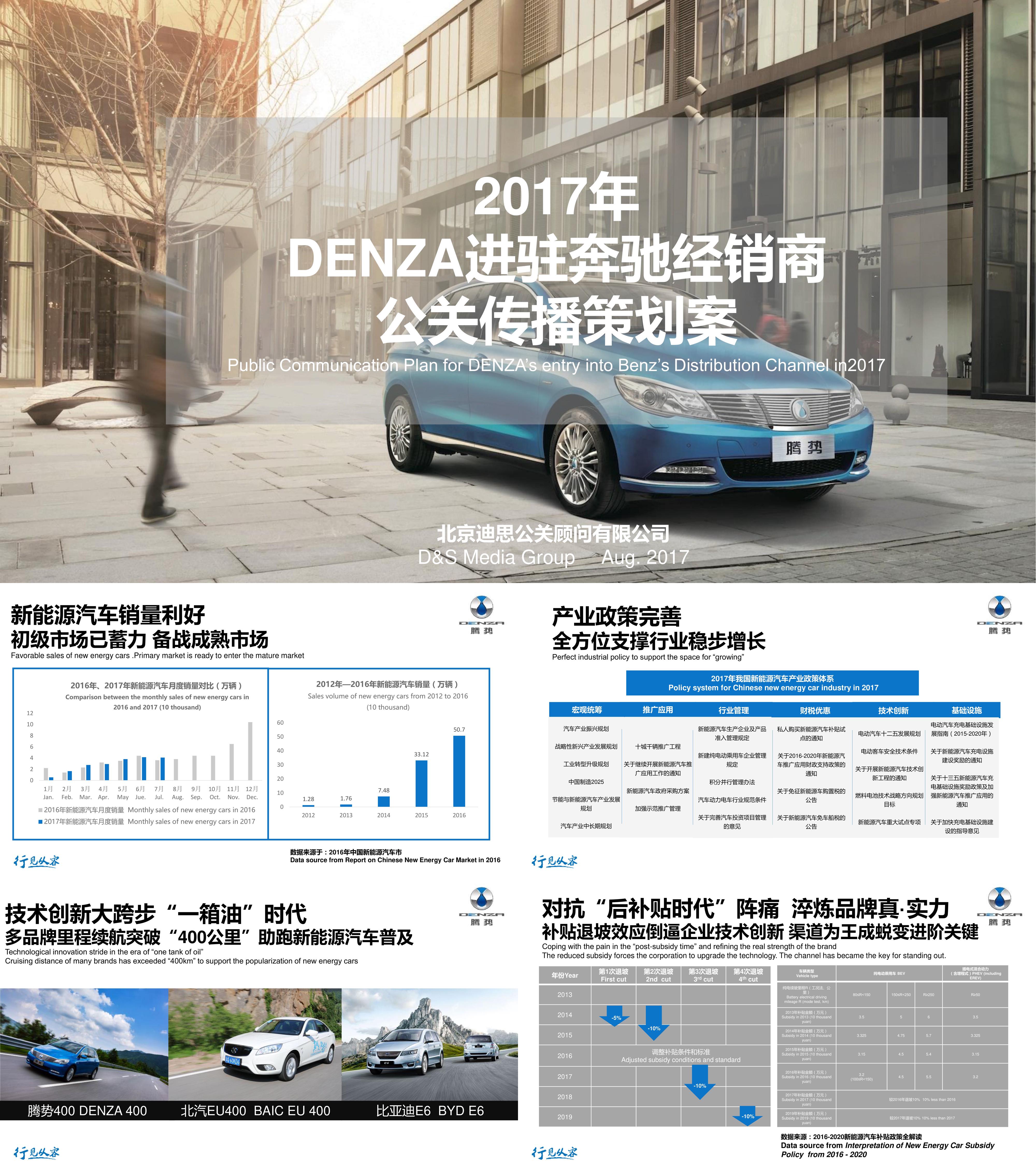 DENZA进驻奔驰经销商公关传播策划案