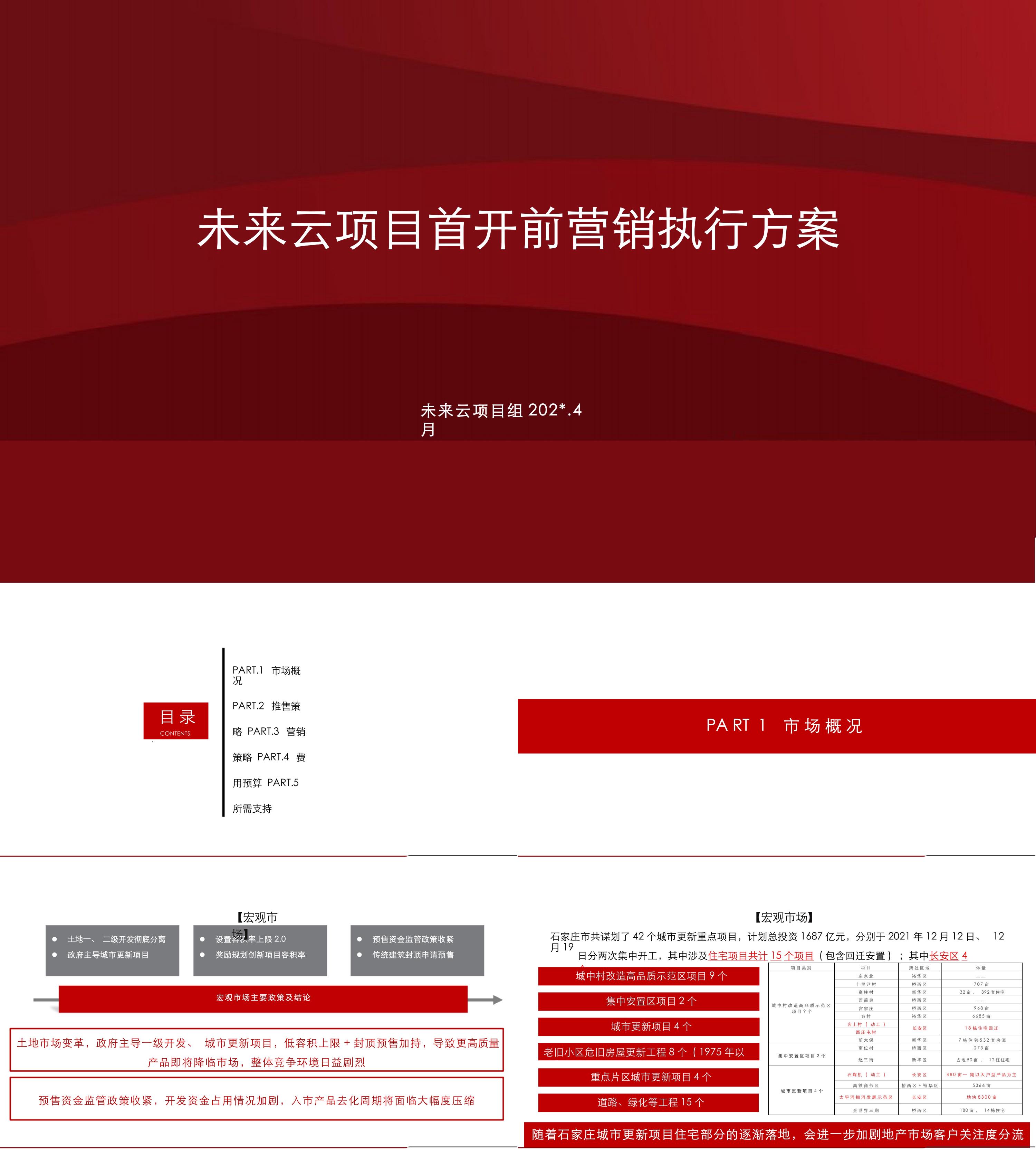 未来云项目首开前营销方案