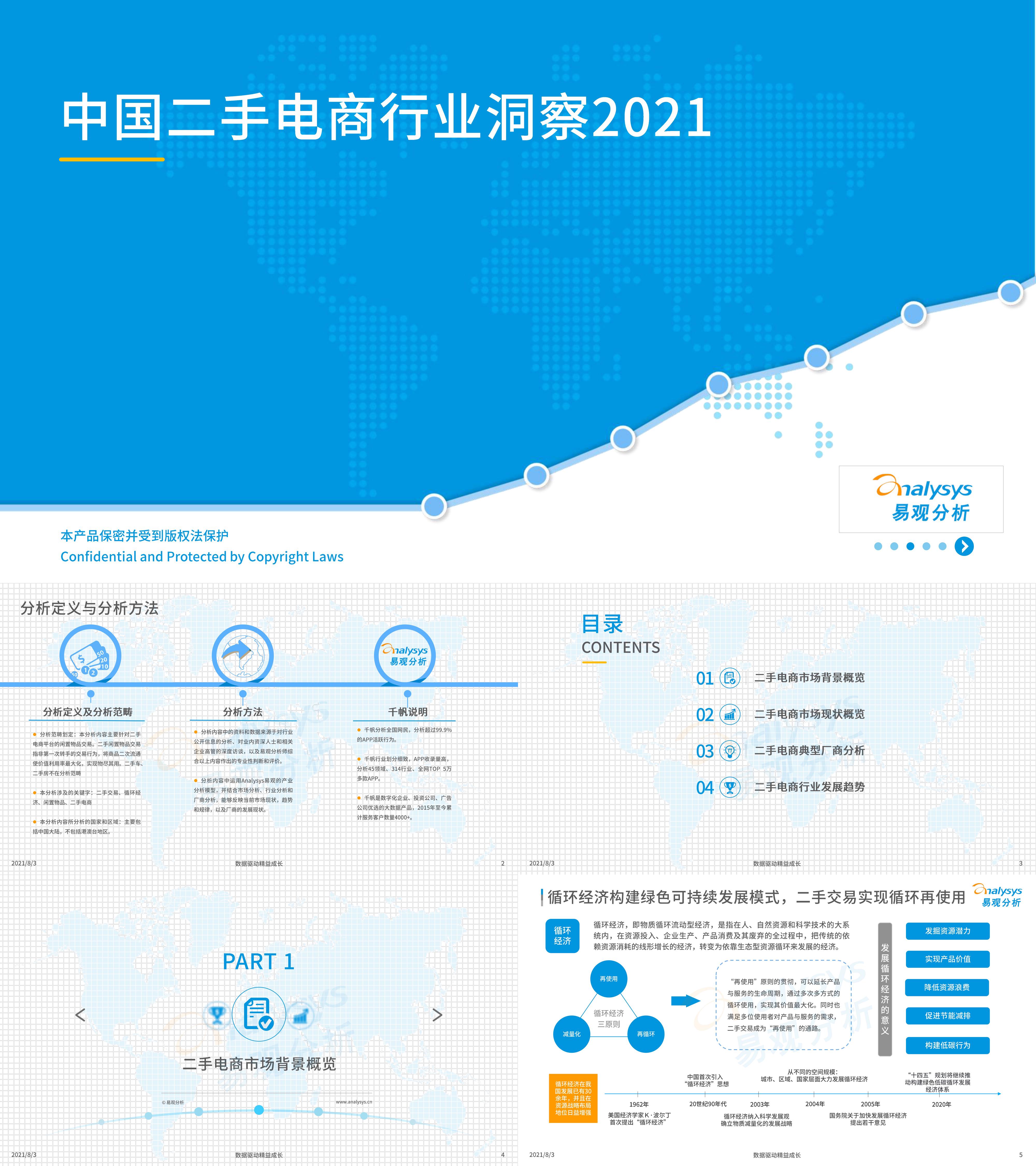 中国二手电商行业洞察报告