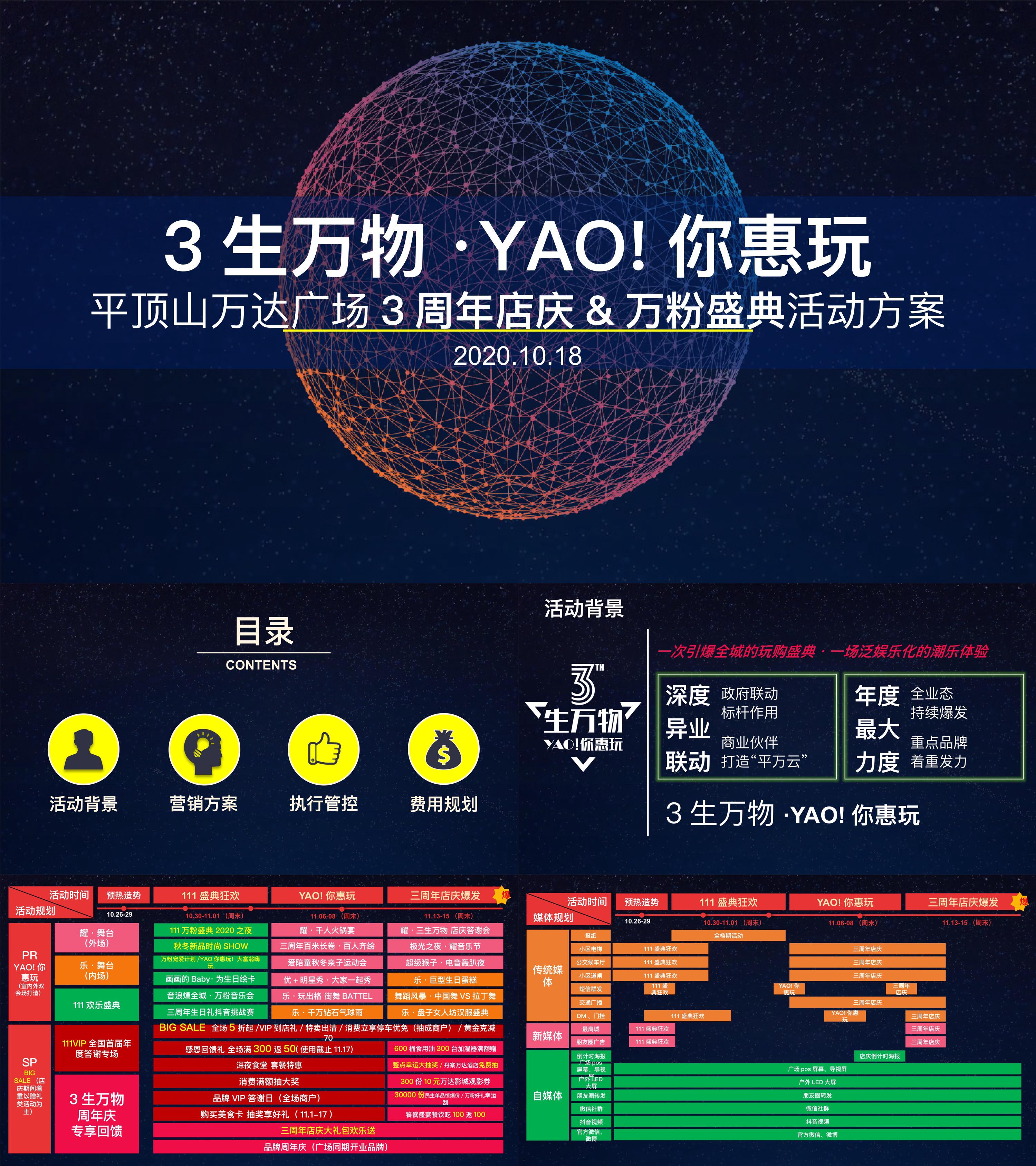 商业广场3周年店庆&万粉盛典3生万物YAO你惠玩主题活动策划方案