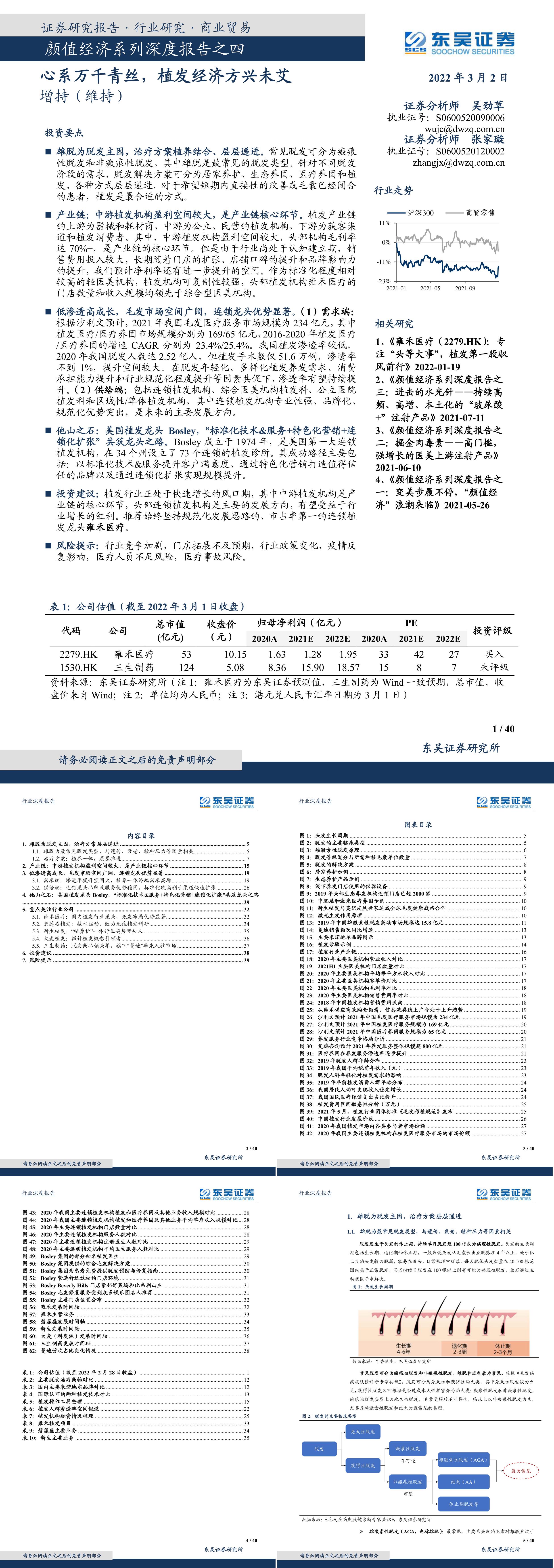 商业贸易行业颜值经济系列深度报告之四心系万千青丝植发经济