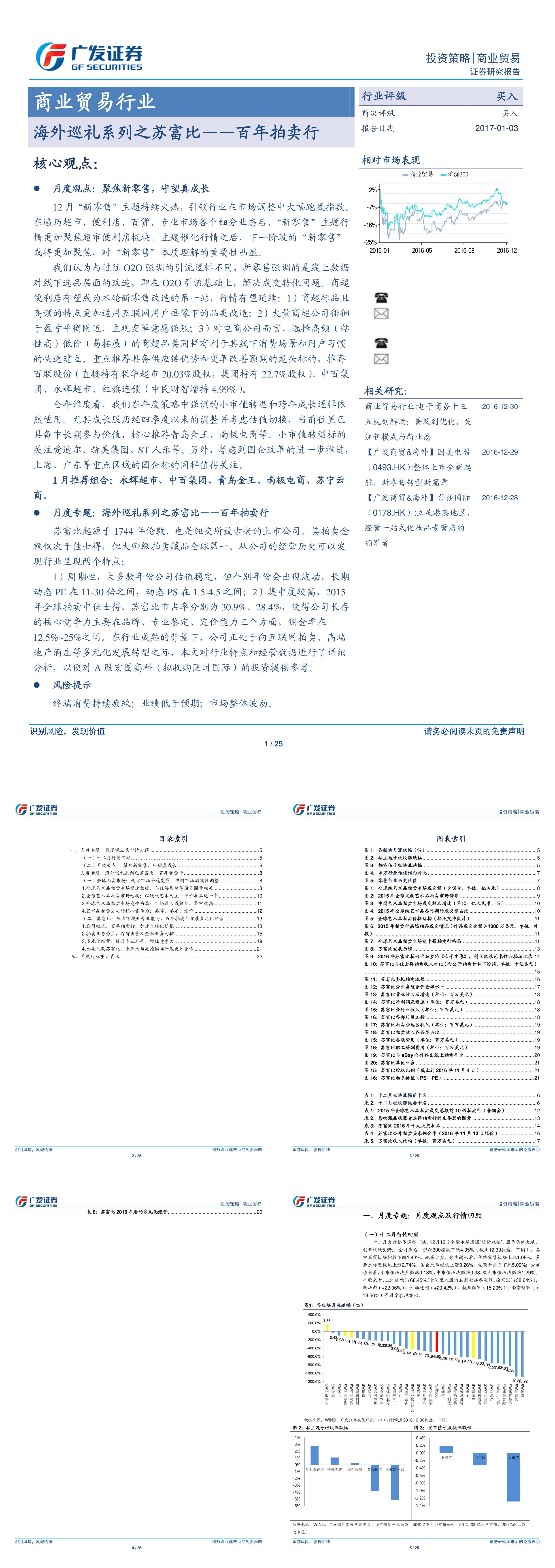 商业贸易行业海外巡礼系列之苏富比百年拍卖行